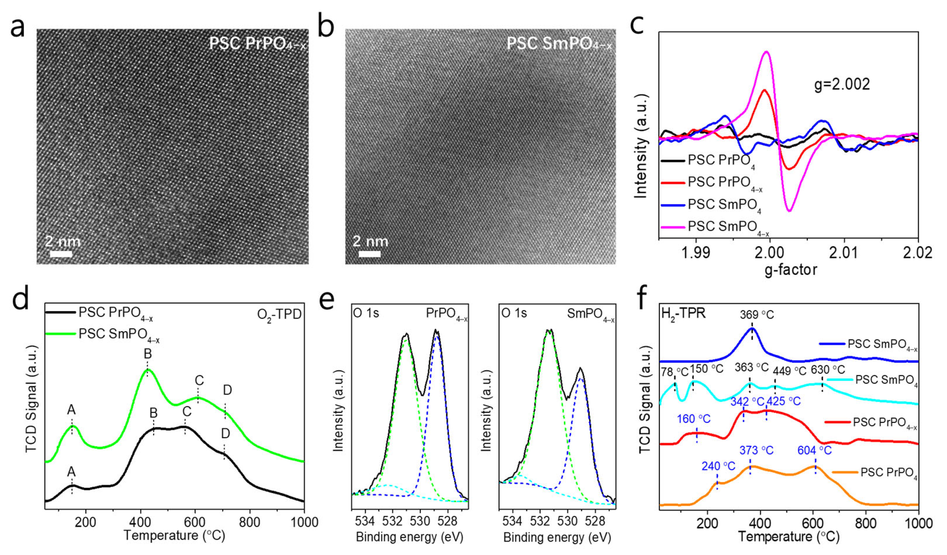 Molecules 30 00331 g004