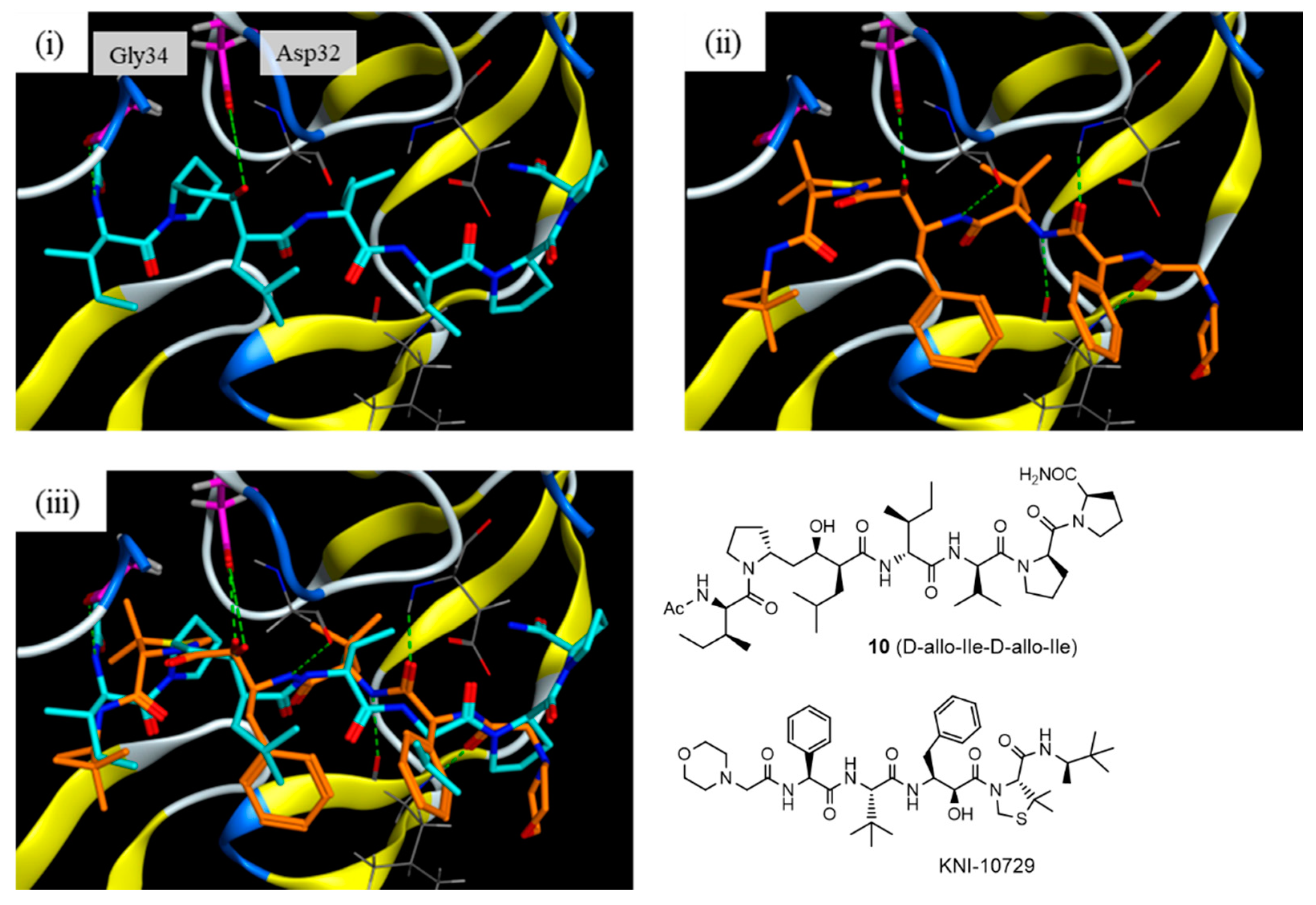 Molecules 30 00334 g005
