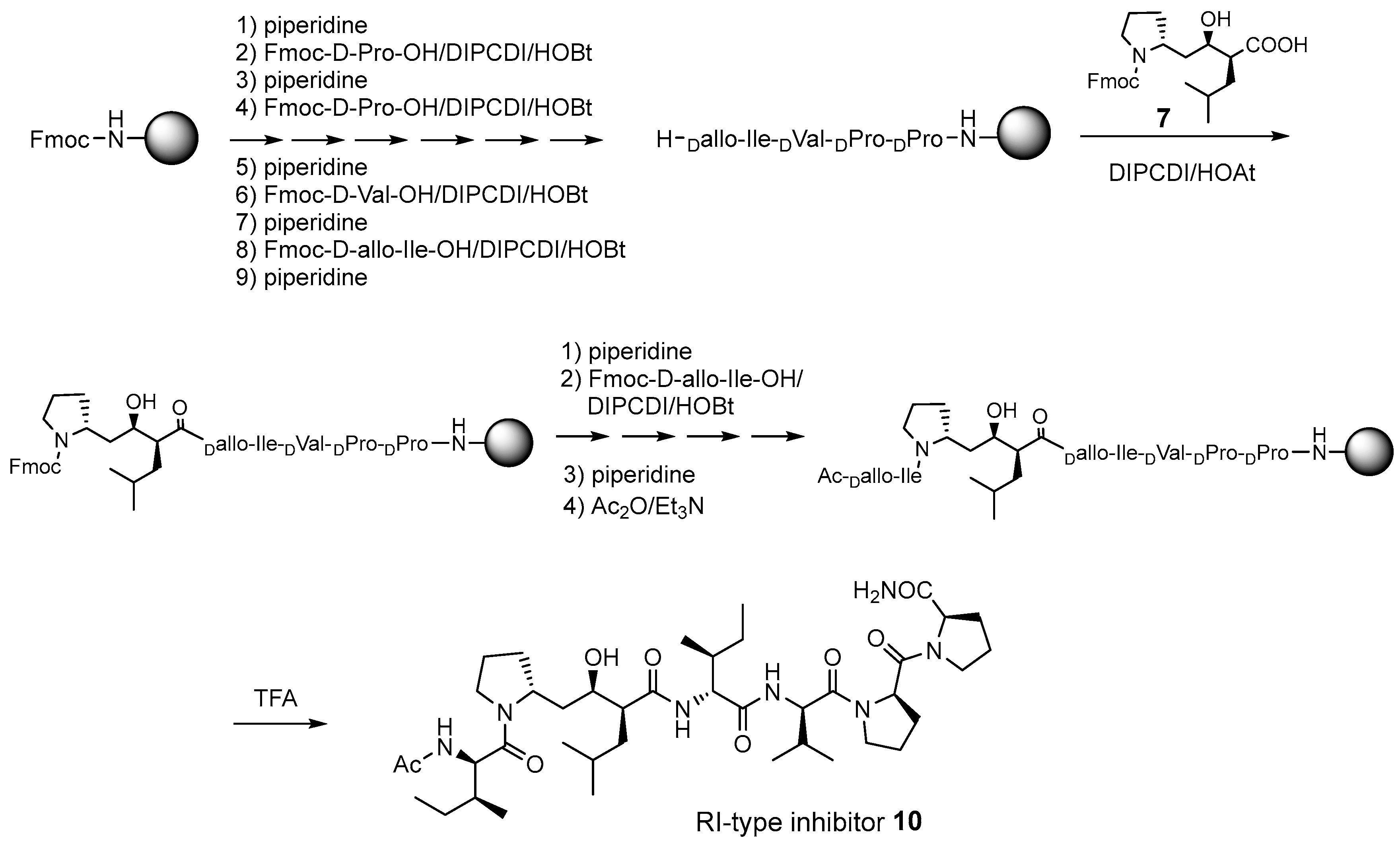 Molecules 30 00334 sch001