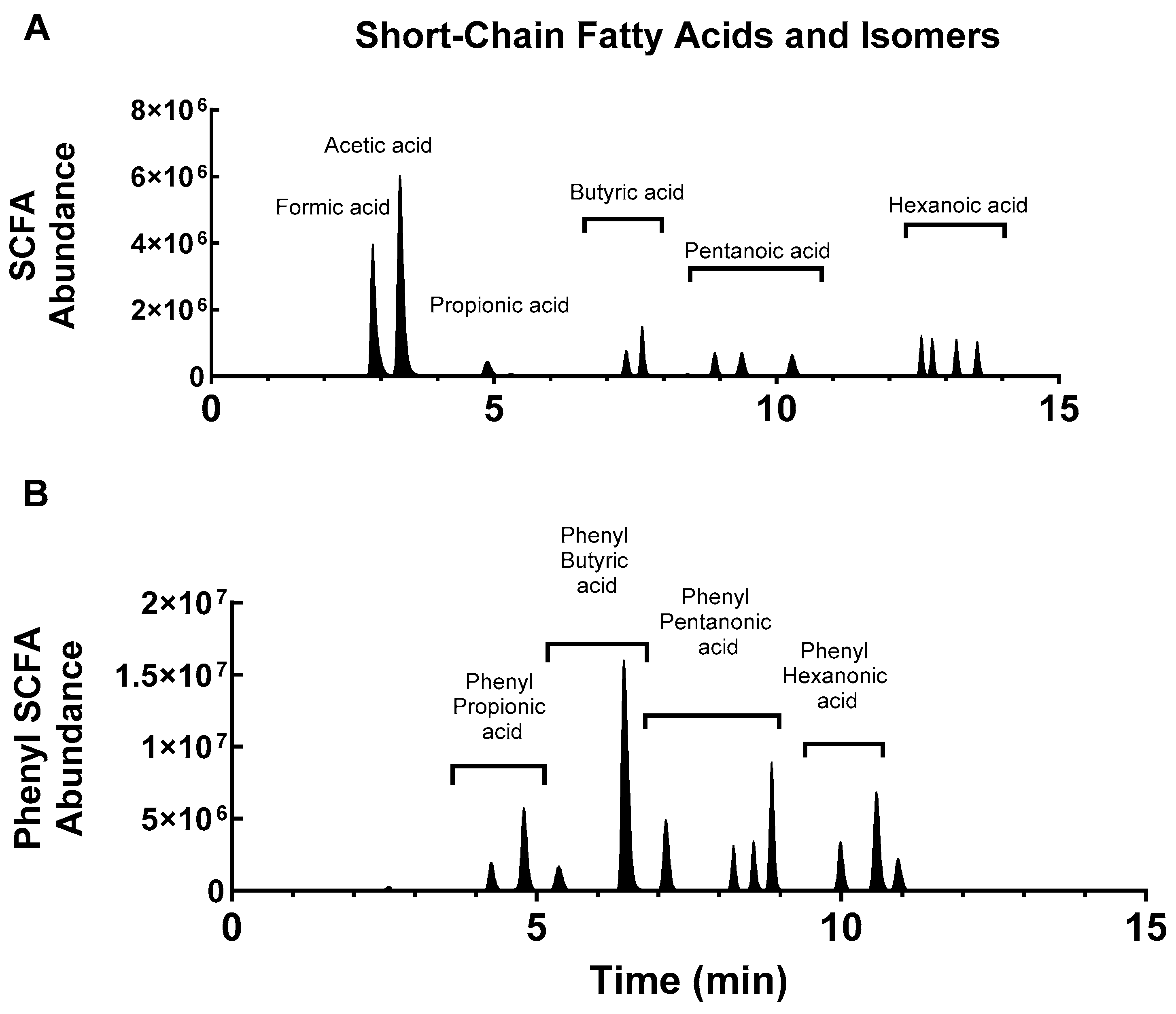 Molecules 30 00341 g002