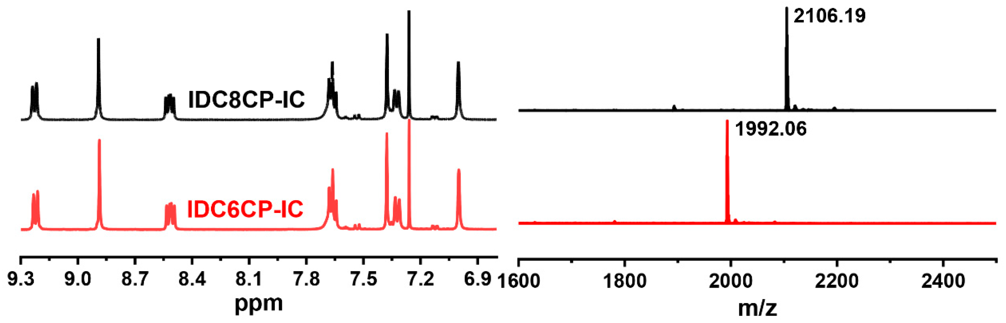 Molecules 30 00344 g002 Molecules 30 00344 g002