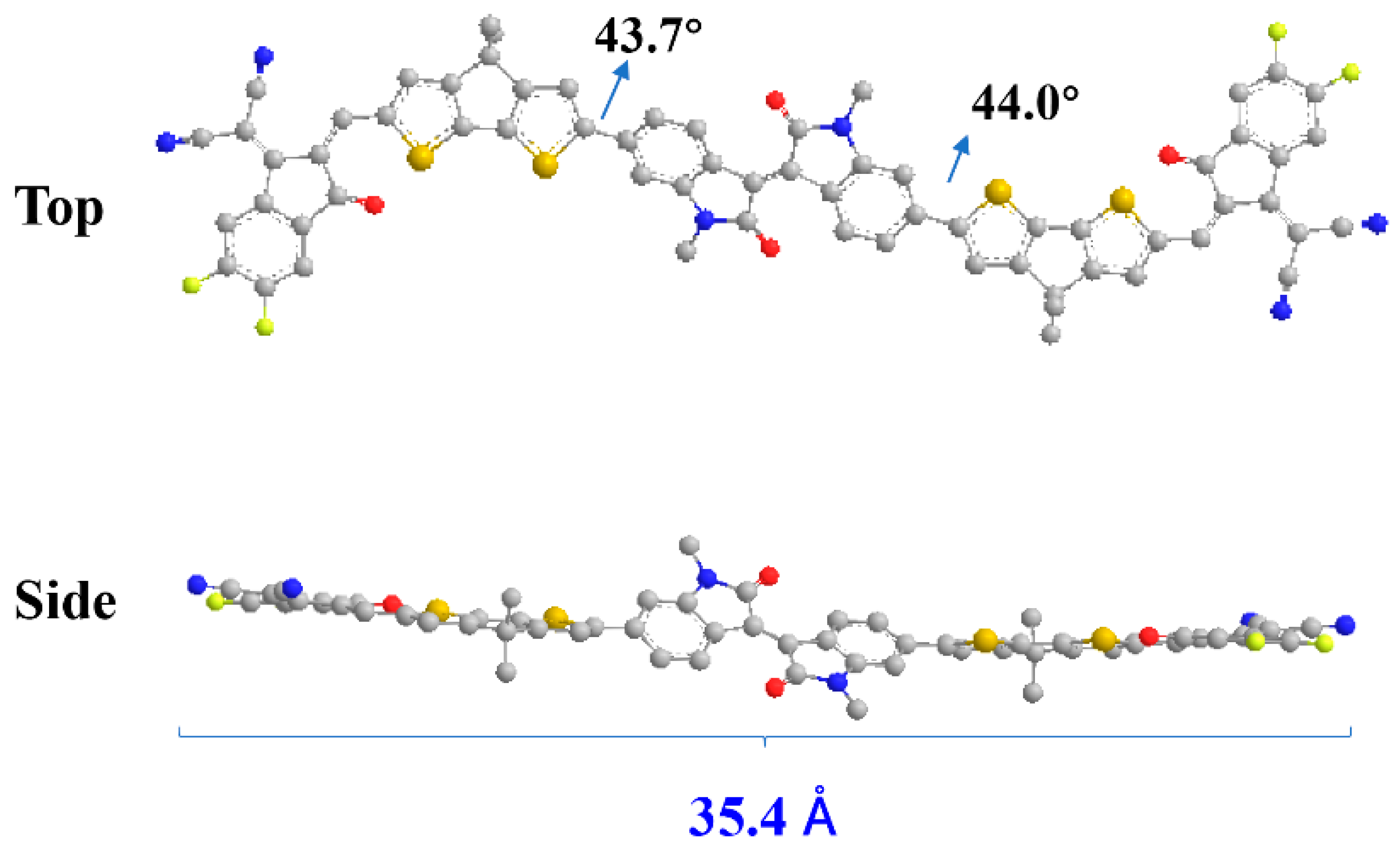 Molecules 30 00344 g003 Molecules 30 00344 g003