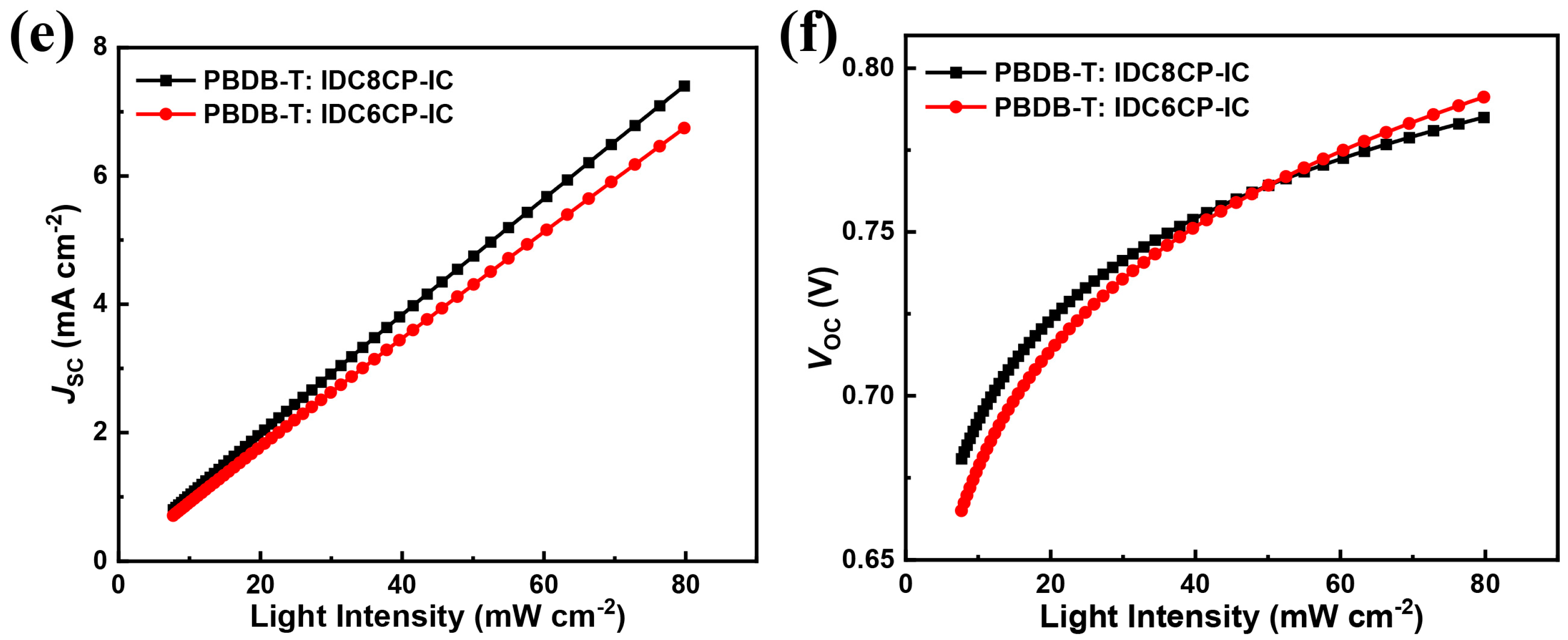 Molecules 30 00344 g006b Molecules 30 00344 g006b