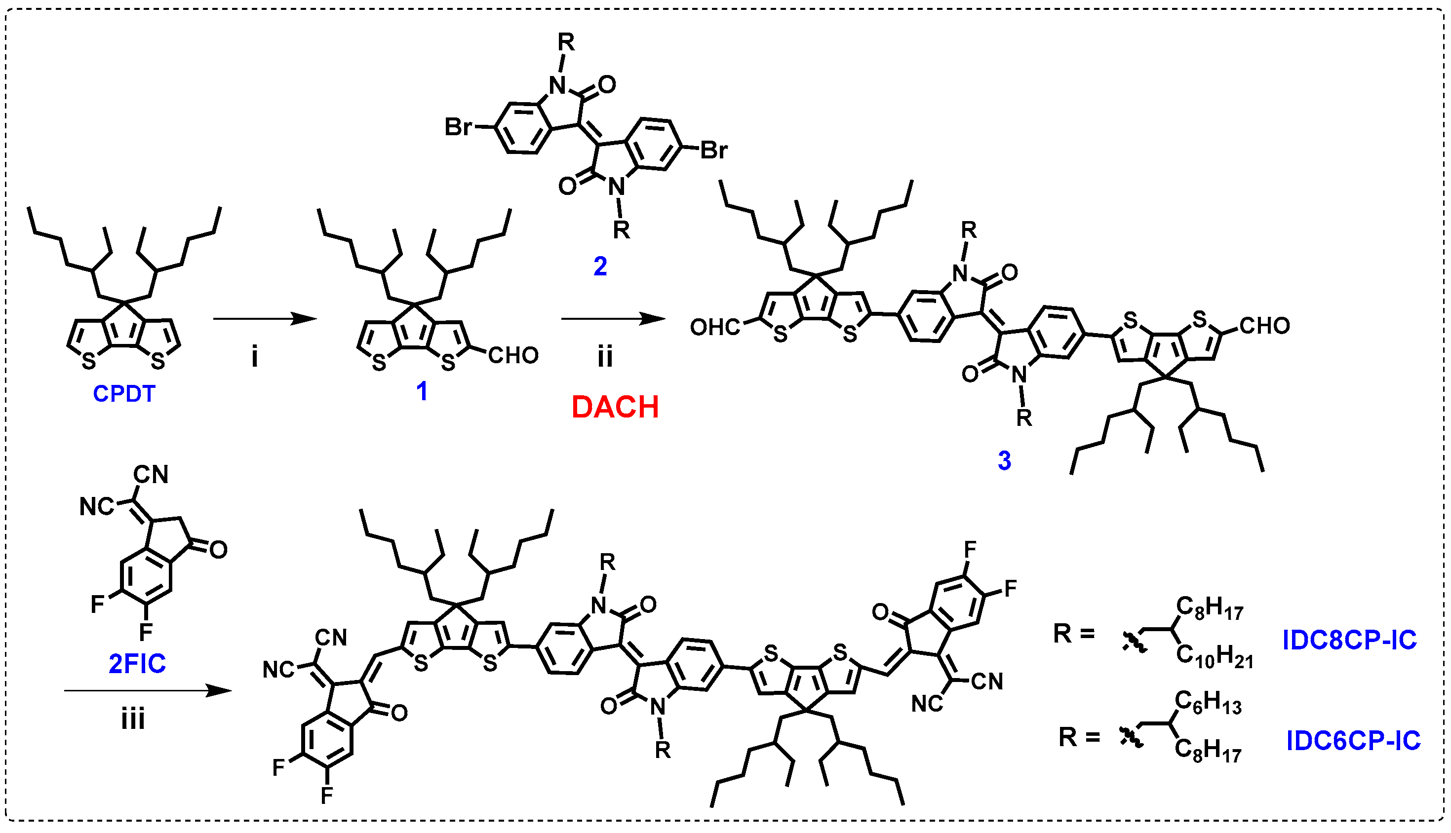 Molecules 30 00344 sch001 Molecules 30 00344 sch001