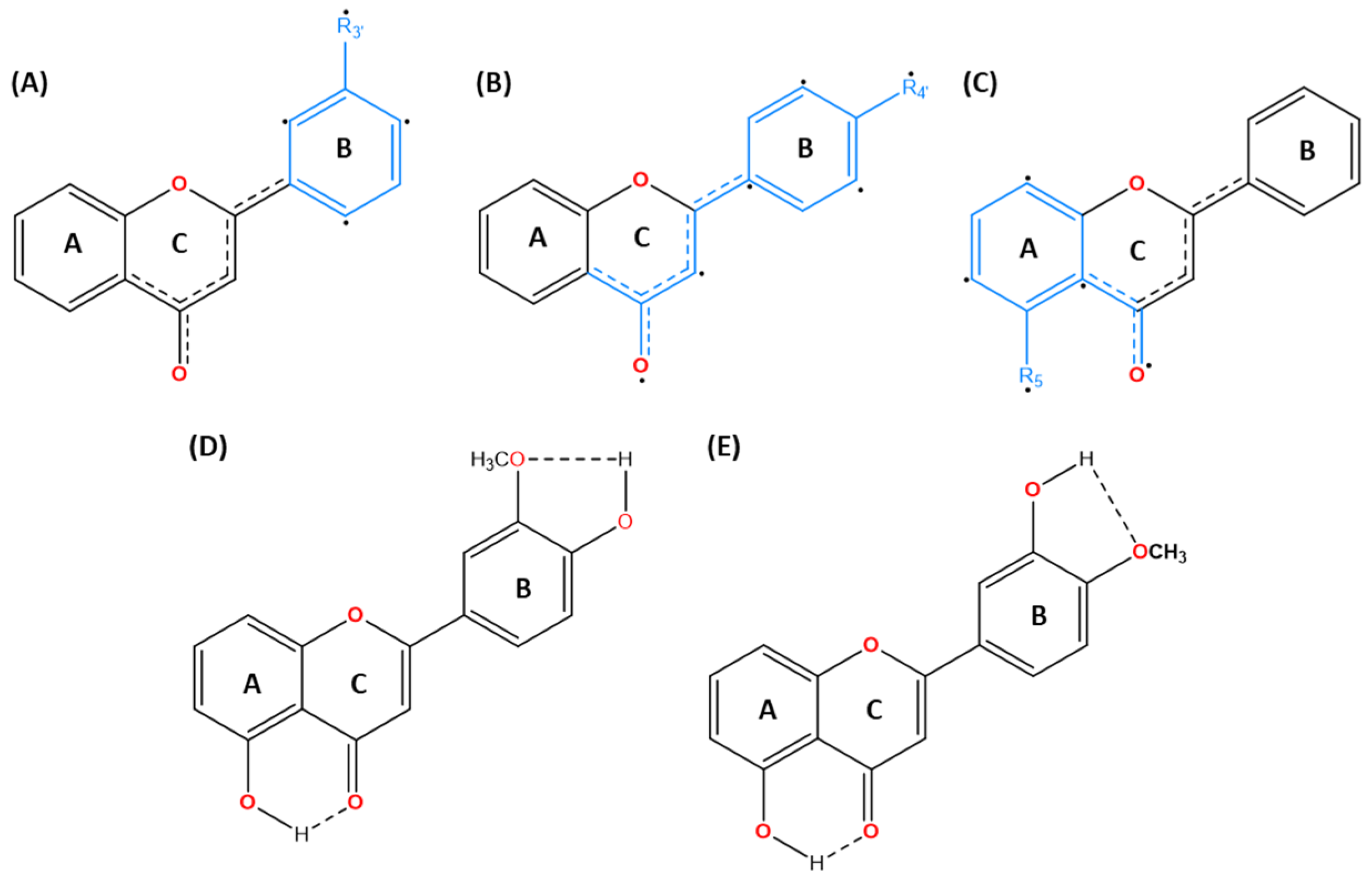 Molecules 30 00346 g004