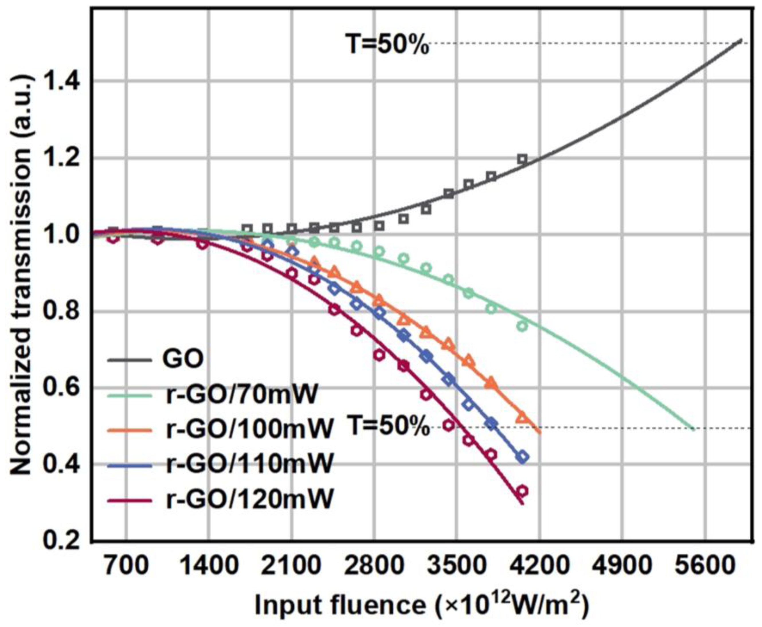 Molecules 30 00348 g007
