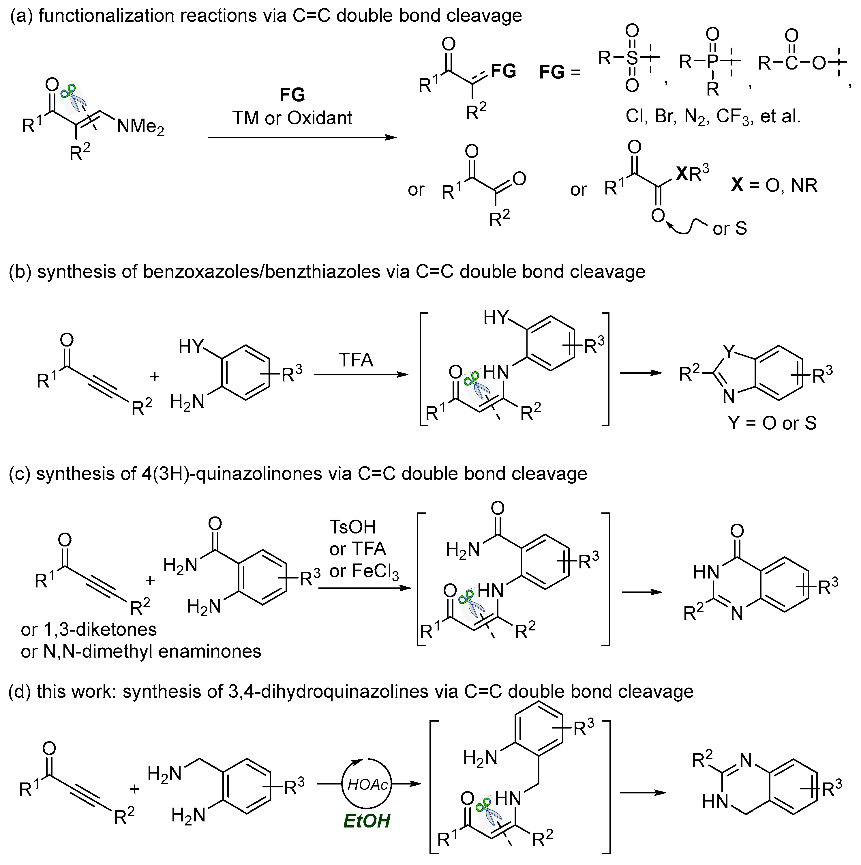 Molecules 30 00350 sch001 Molecules 30 00350 sch001