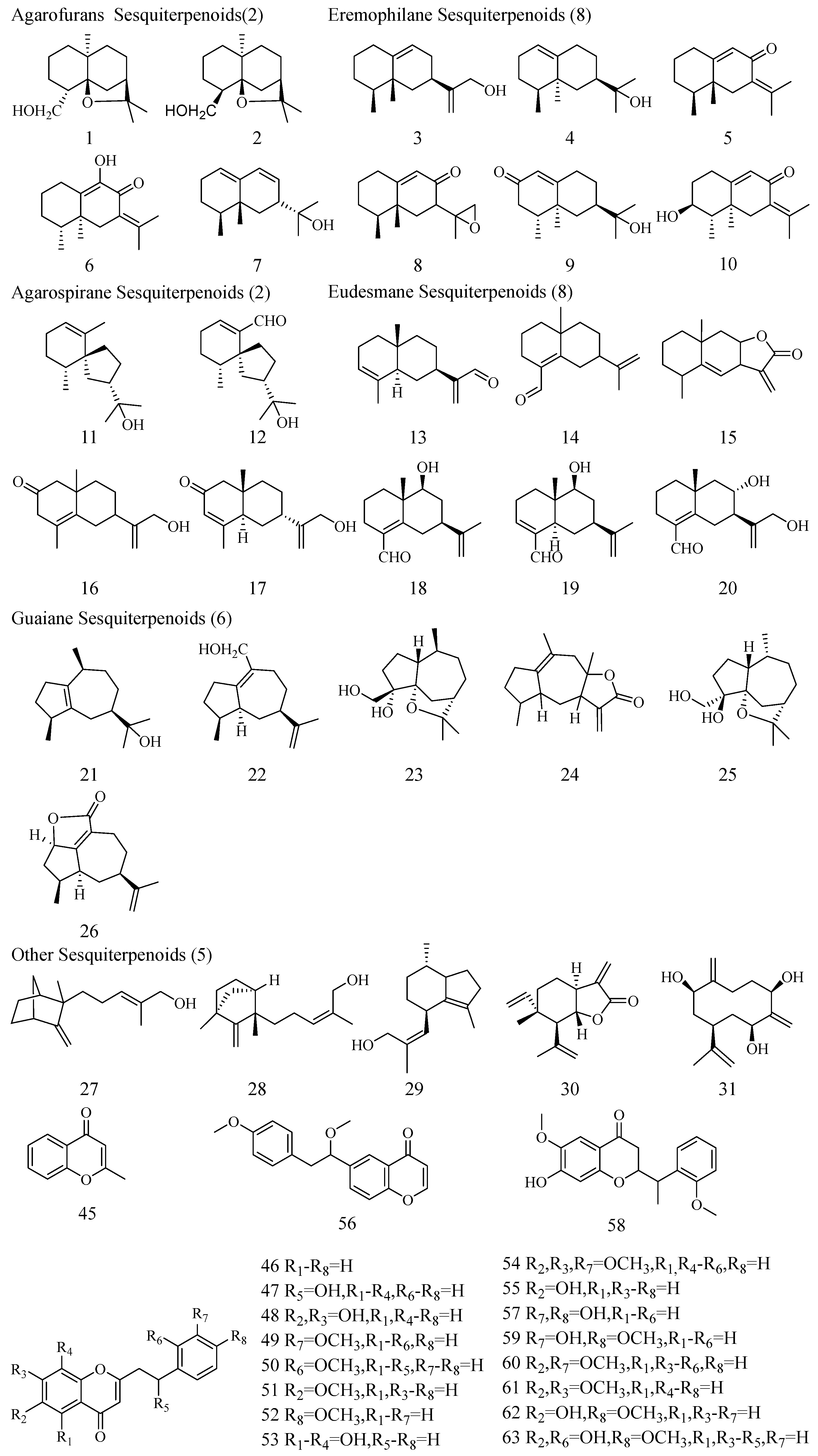 Molecules 30 00352 g002