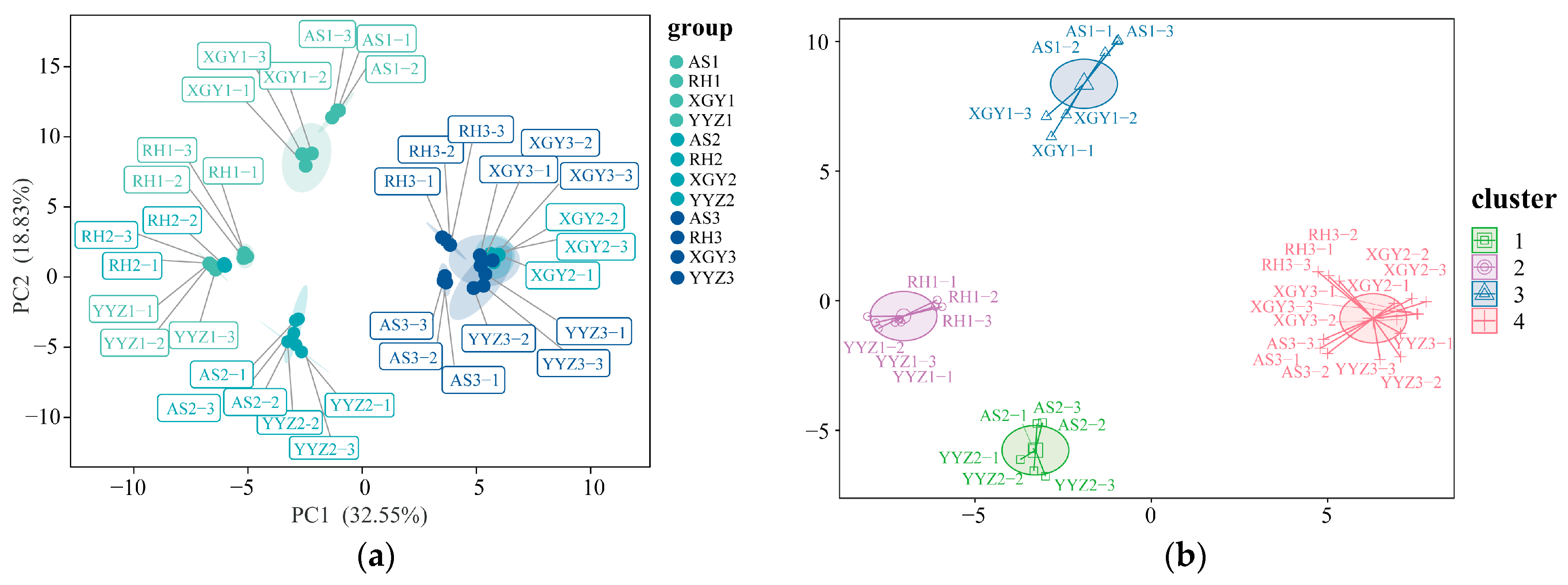Molecules 30 00352 g003