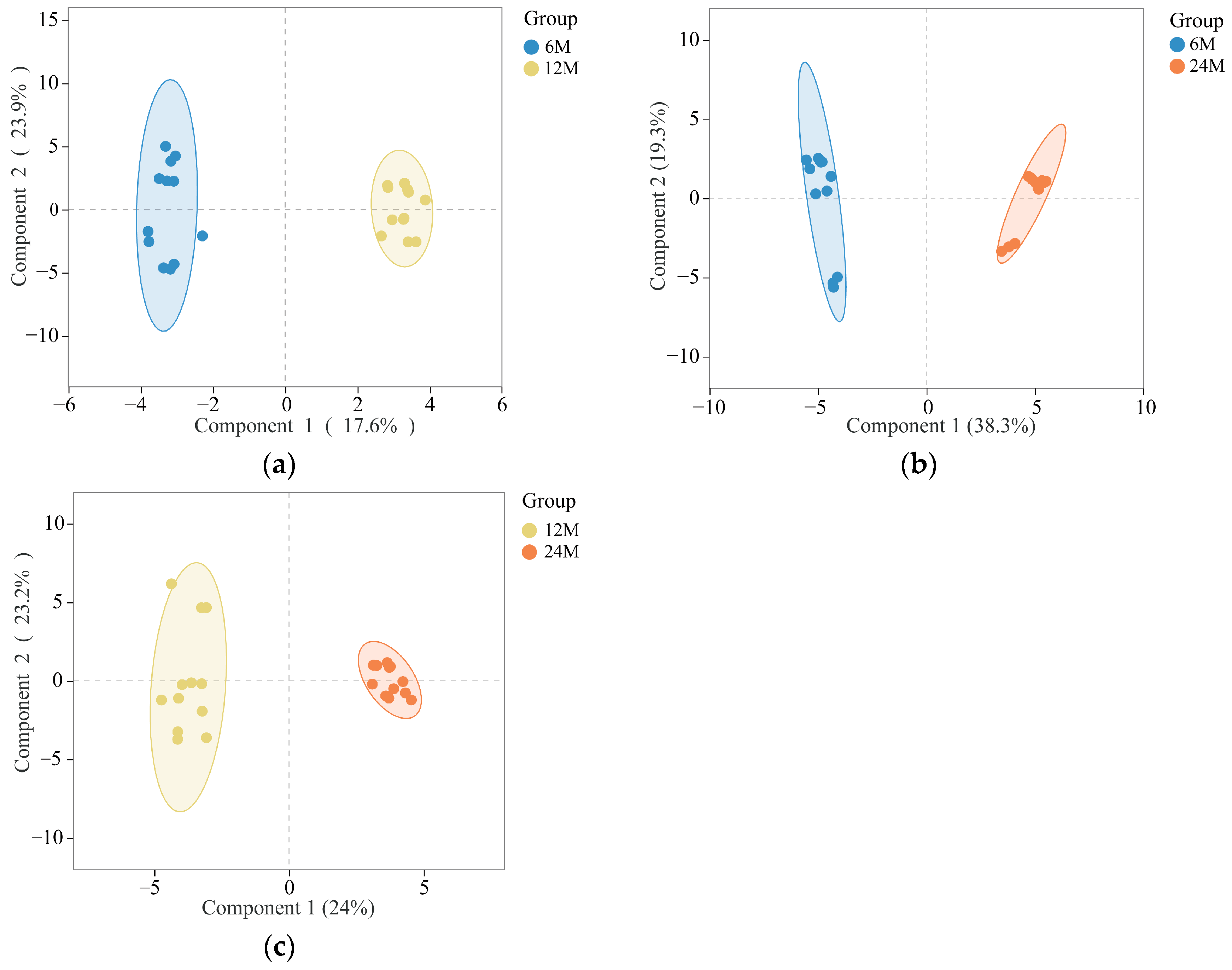 Molecules 30 00352 g004
