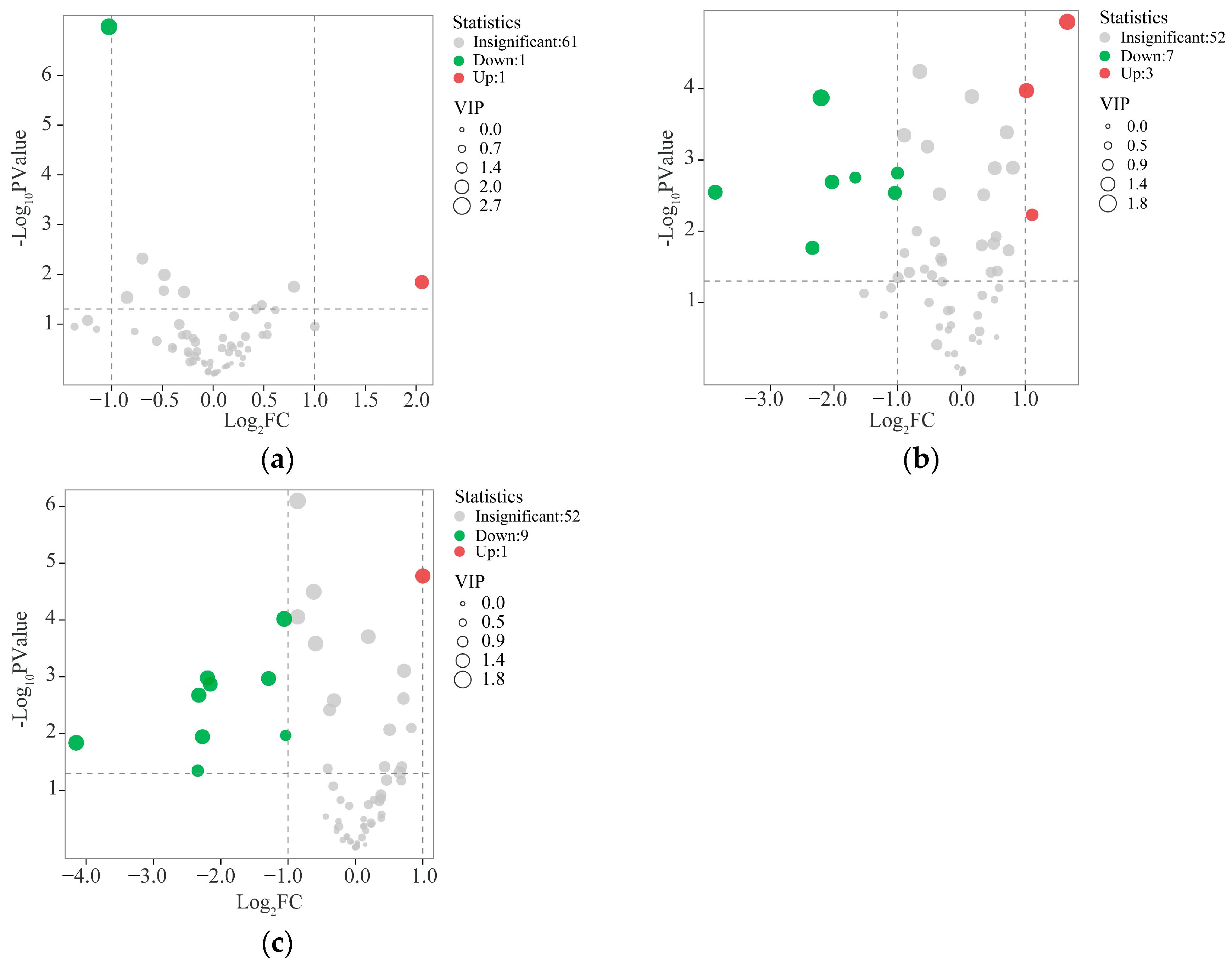 Molecules 30 00352 g005