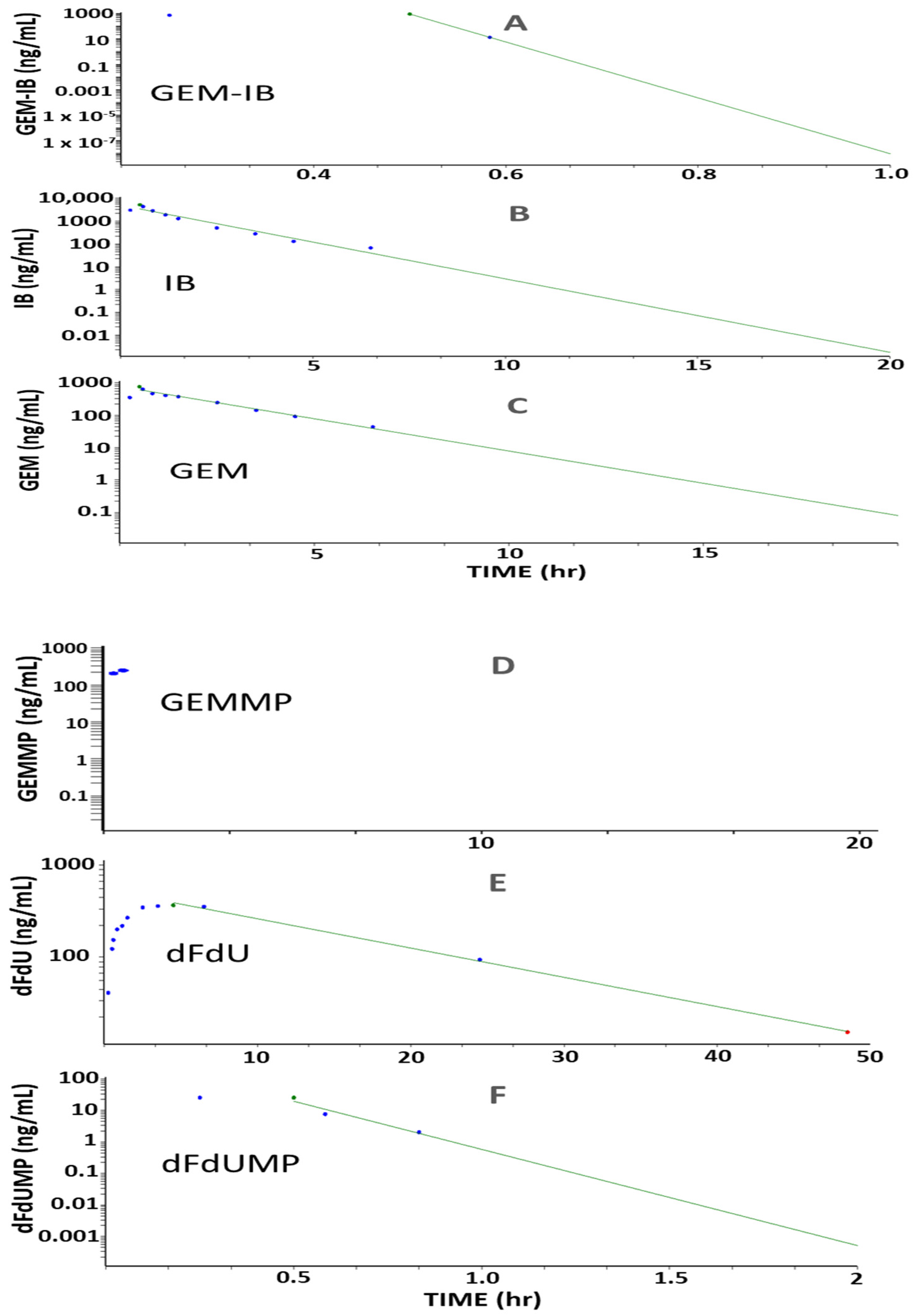 Molecules 30 00354 g003
