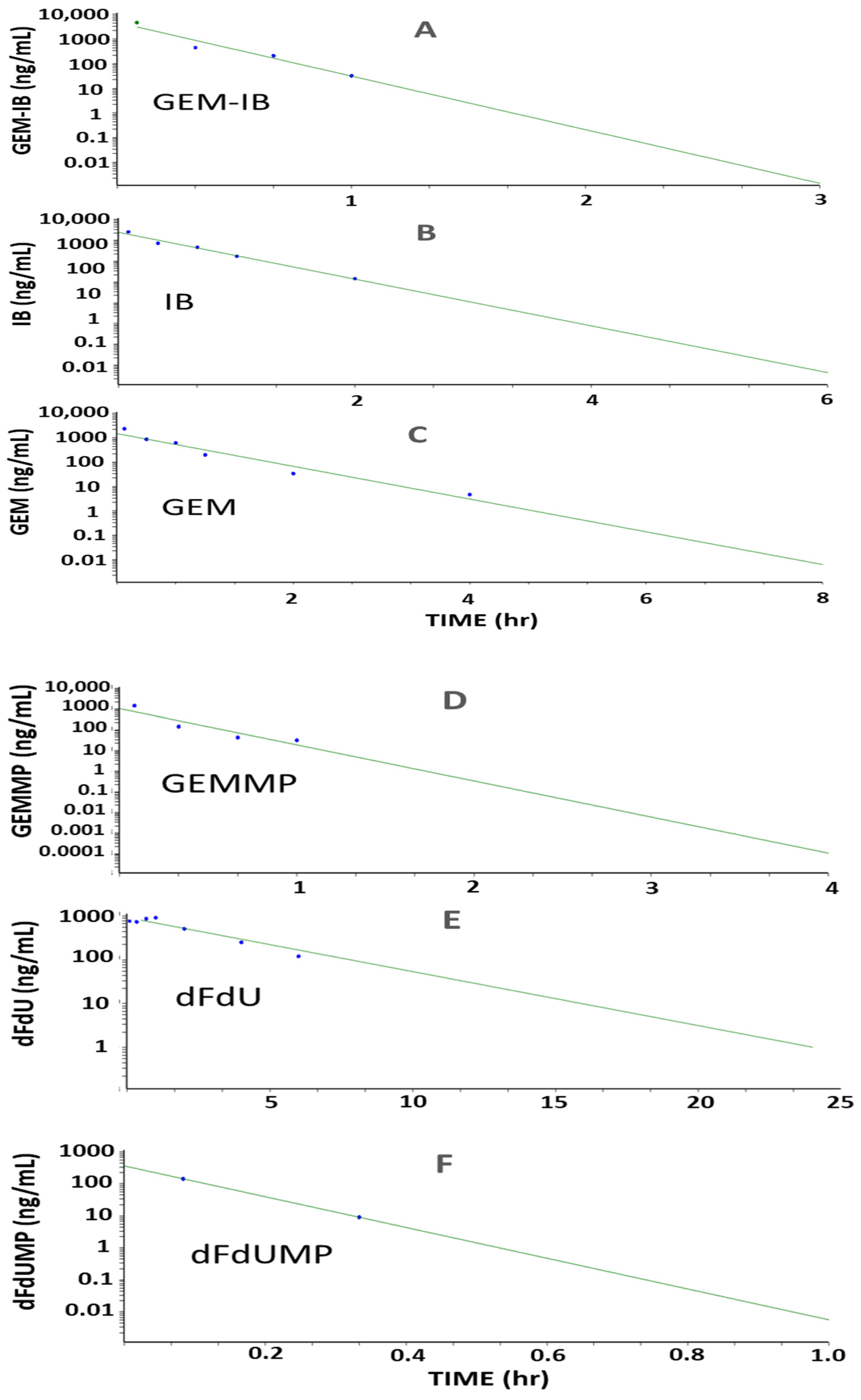 Molecules 30 00354 g004