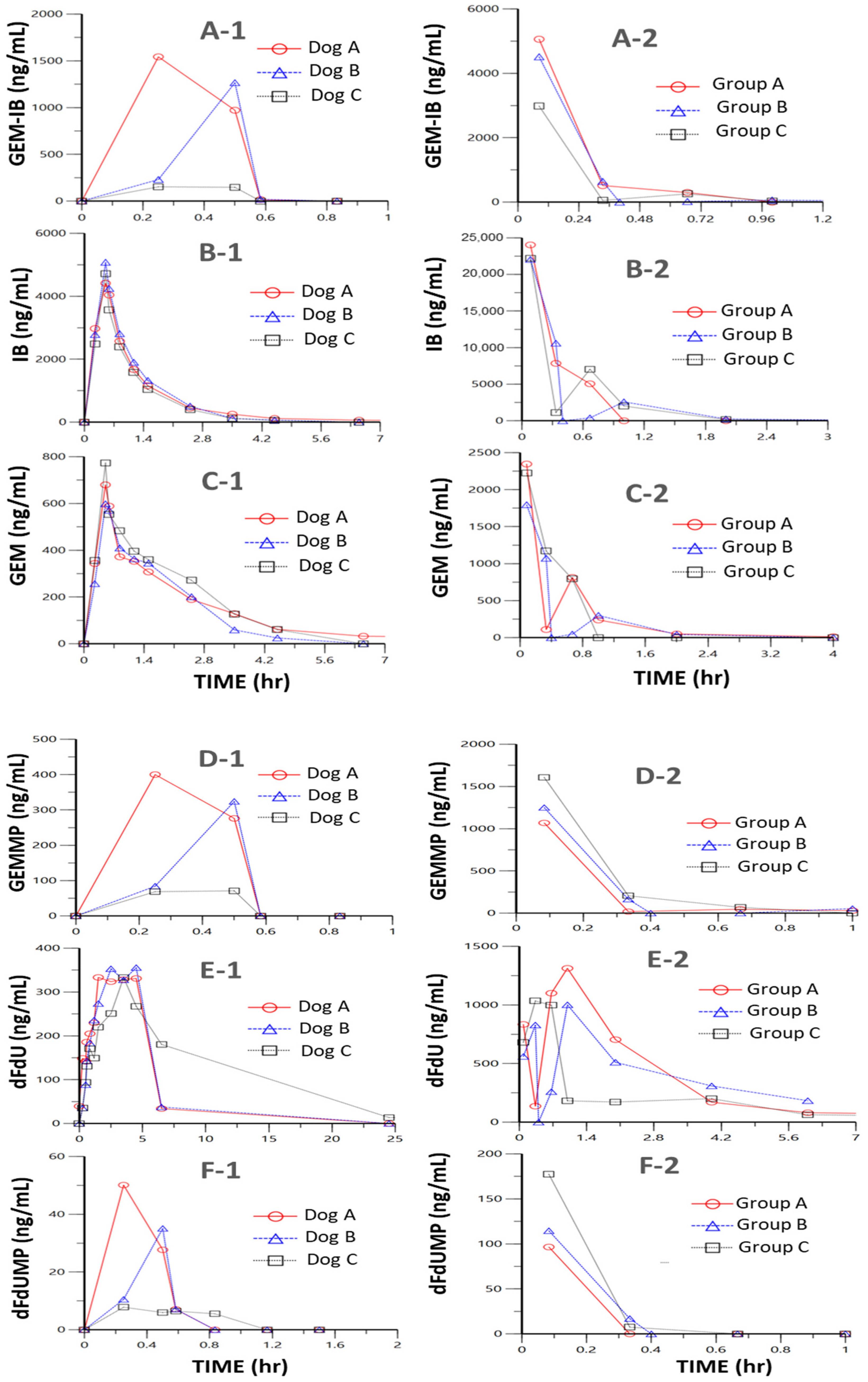 Molecules 30 00354 g005
