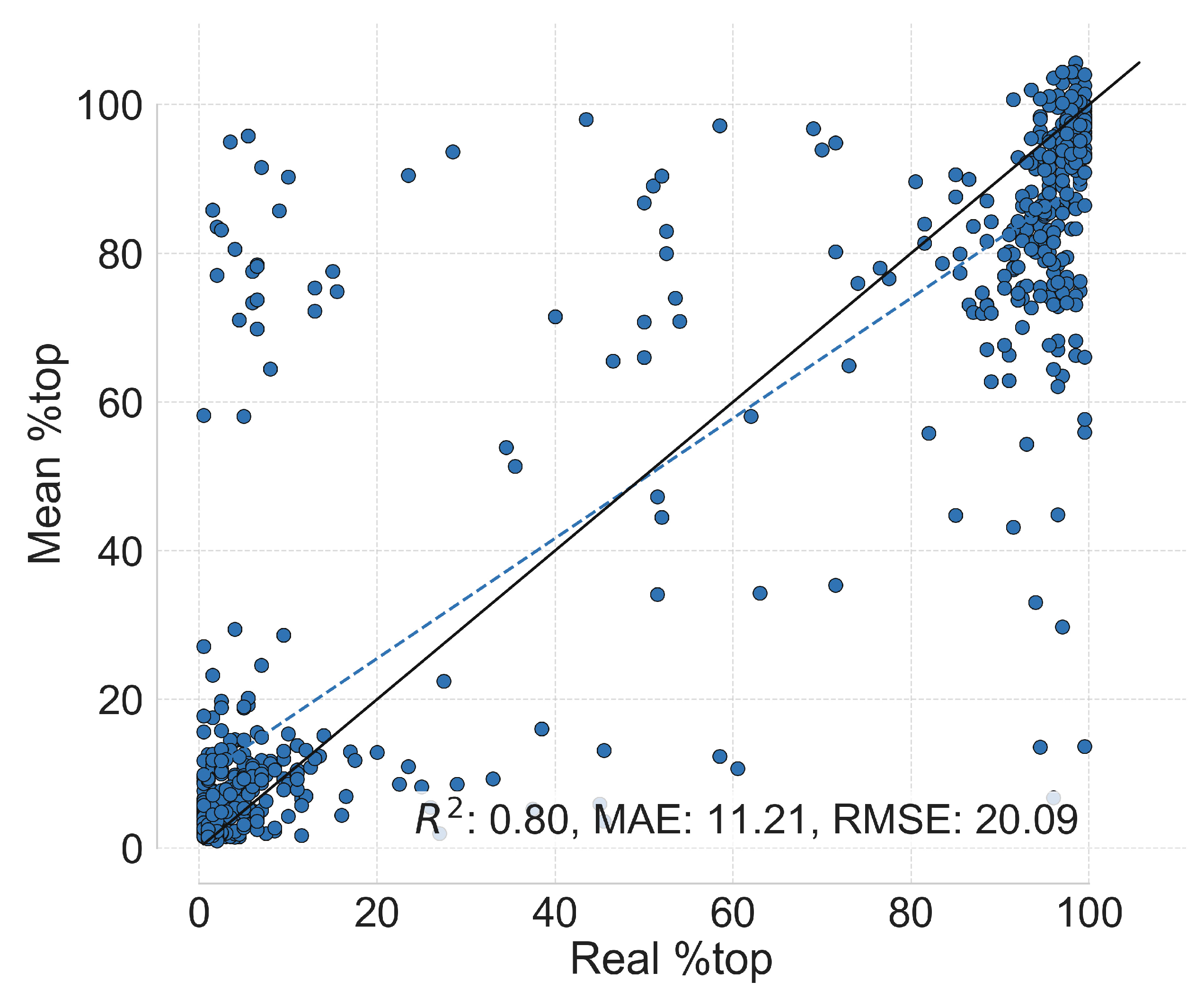 Molecules 30 00355 g005 Molecules 30 00355 g005