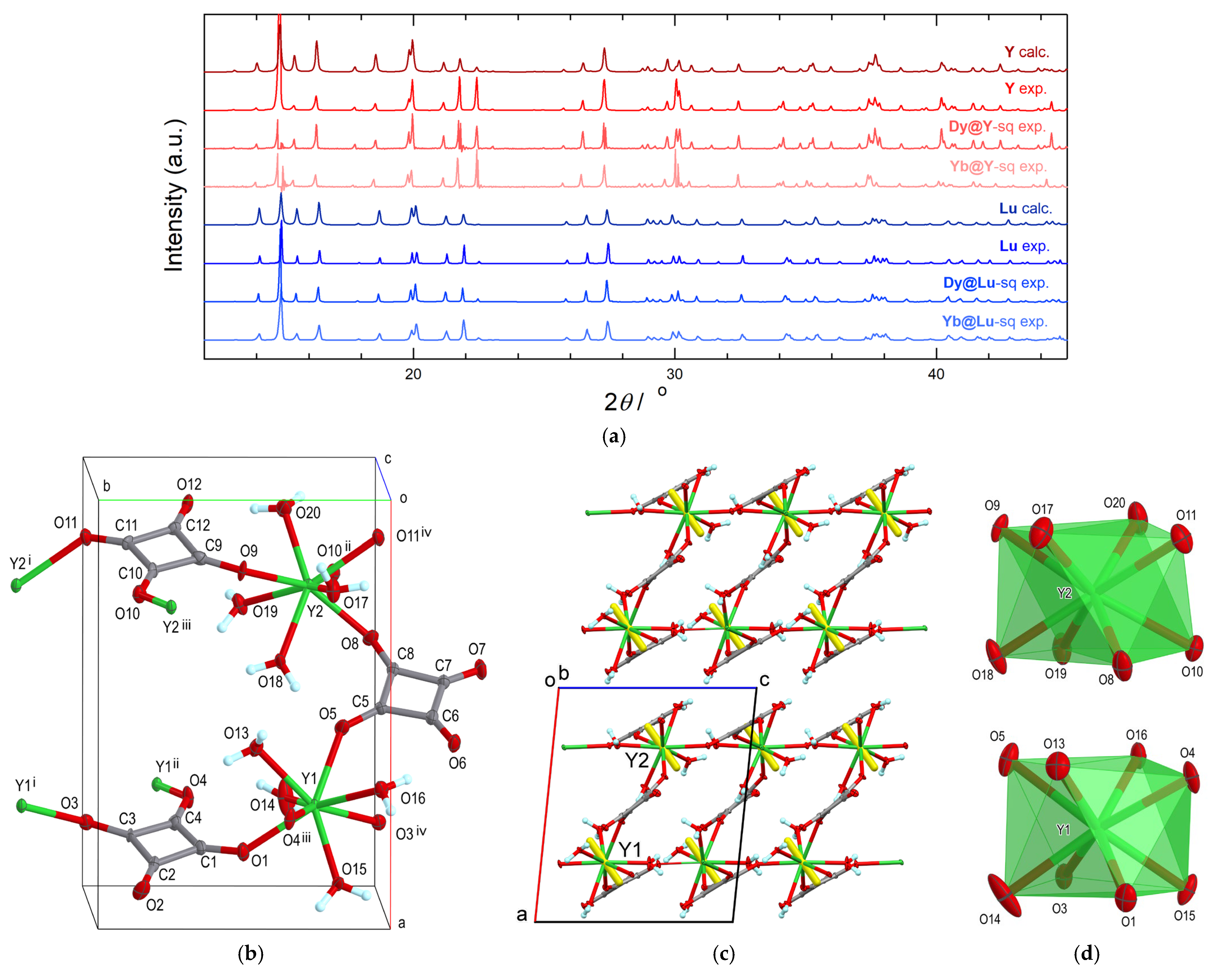 Molecules 30 00356 g001