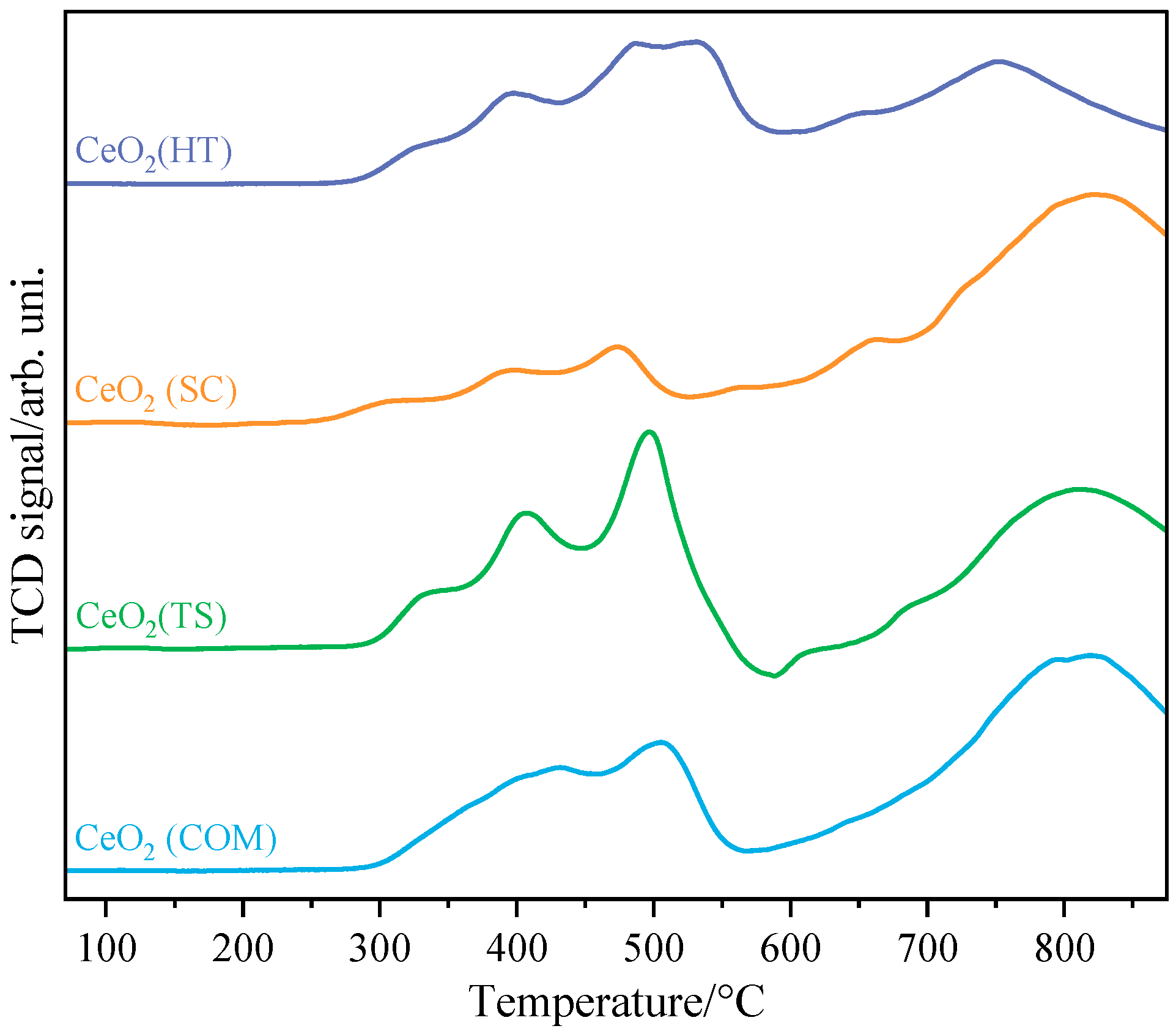 Molecules 30 00358 g004