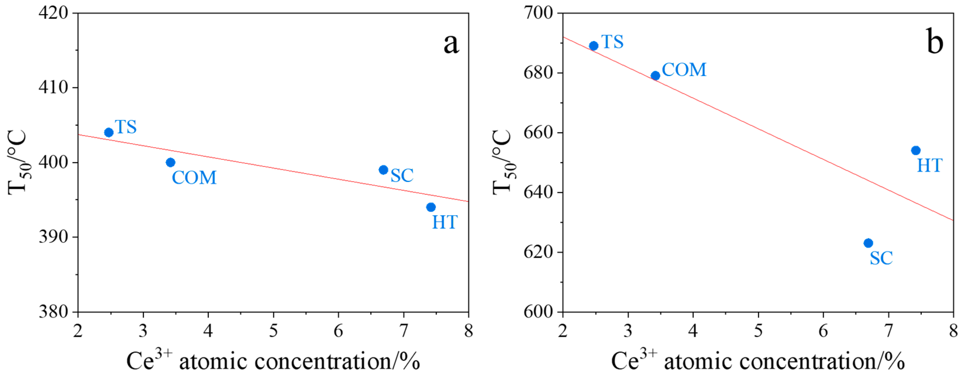 Molecules 30 00358 g008