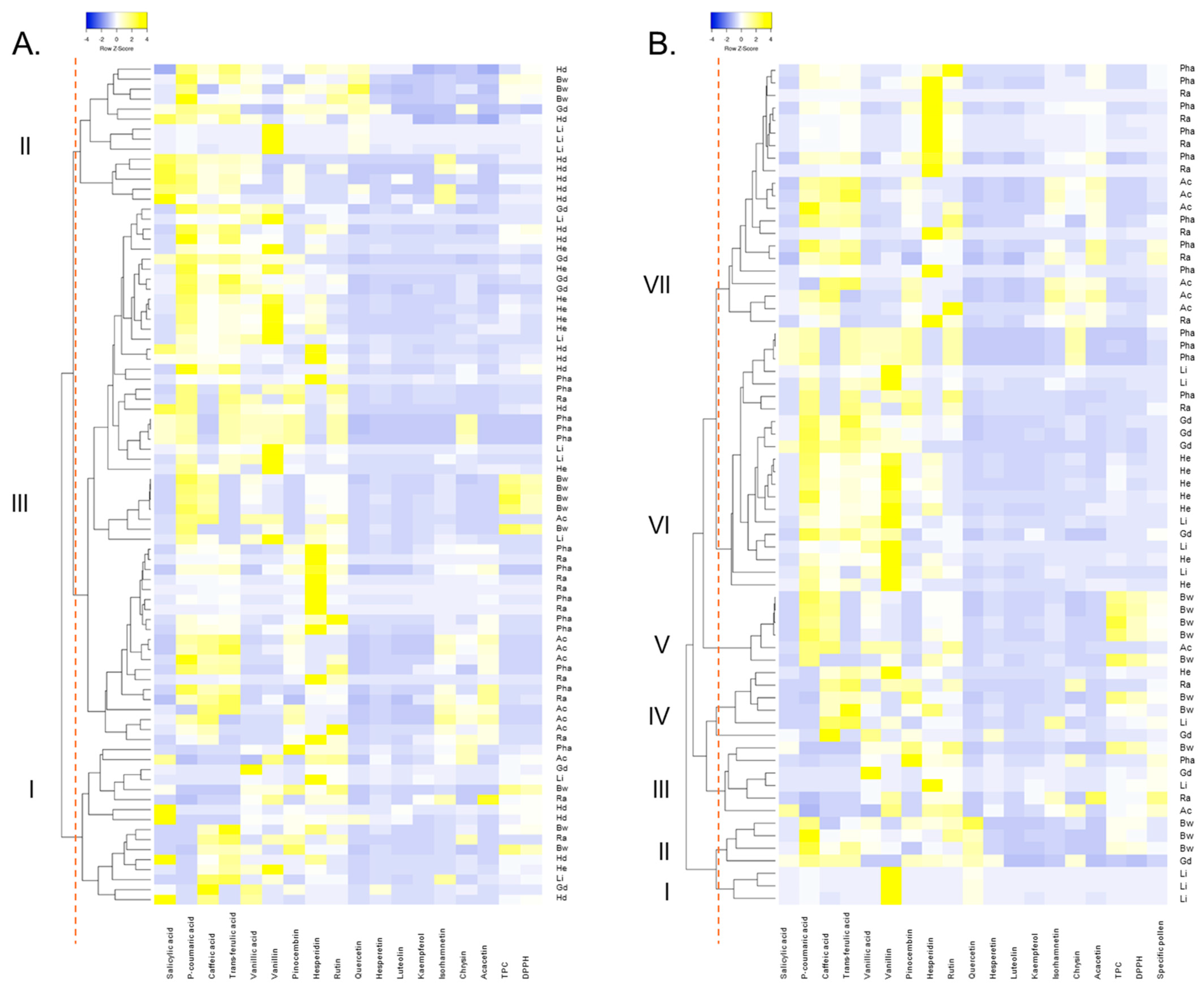 Molecules 30 00360 g001