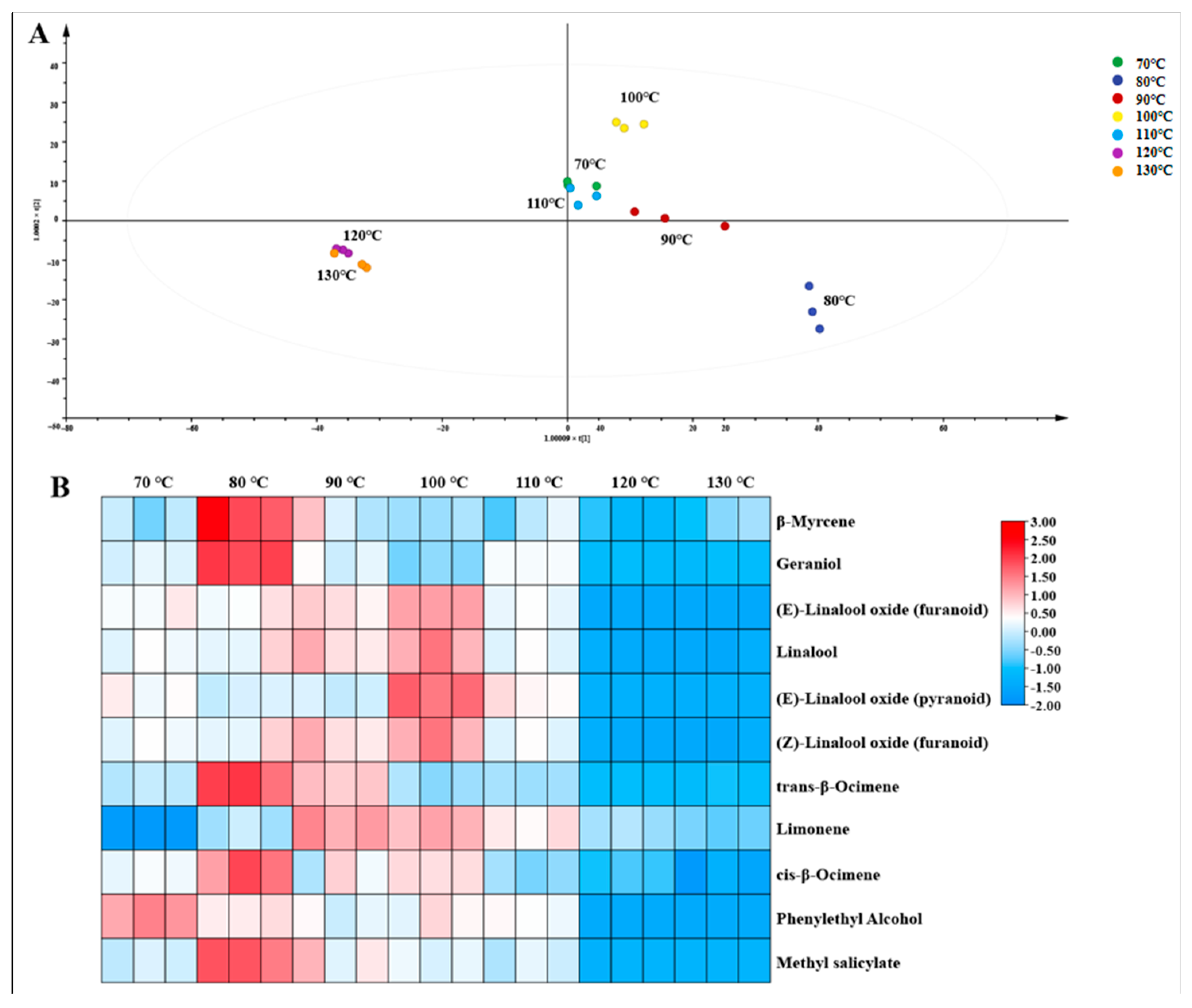 Molecules 30 00361 g002