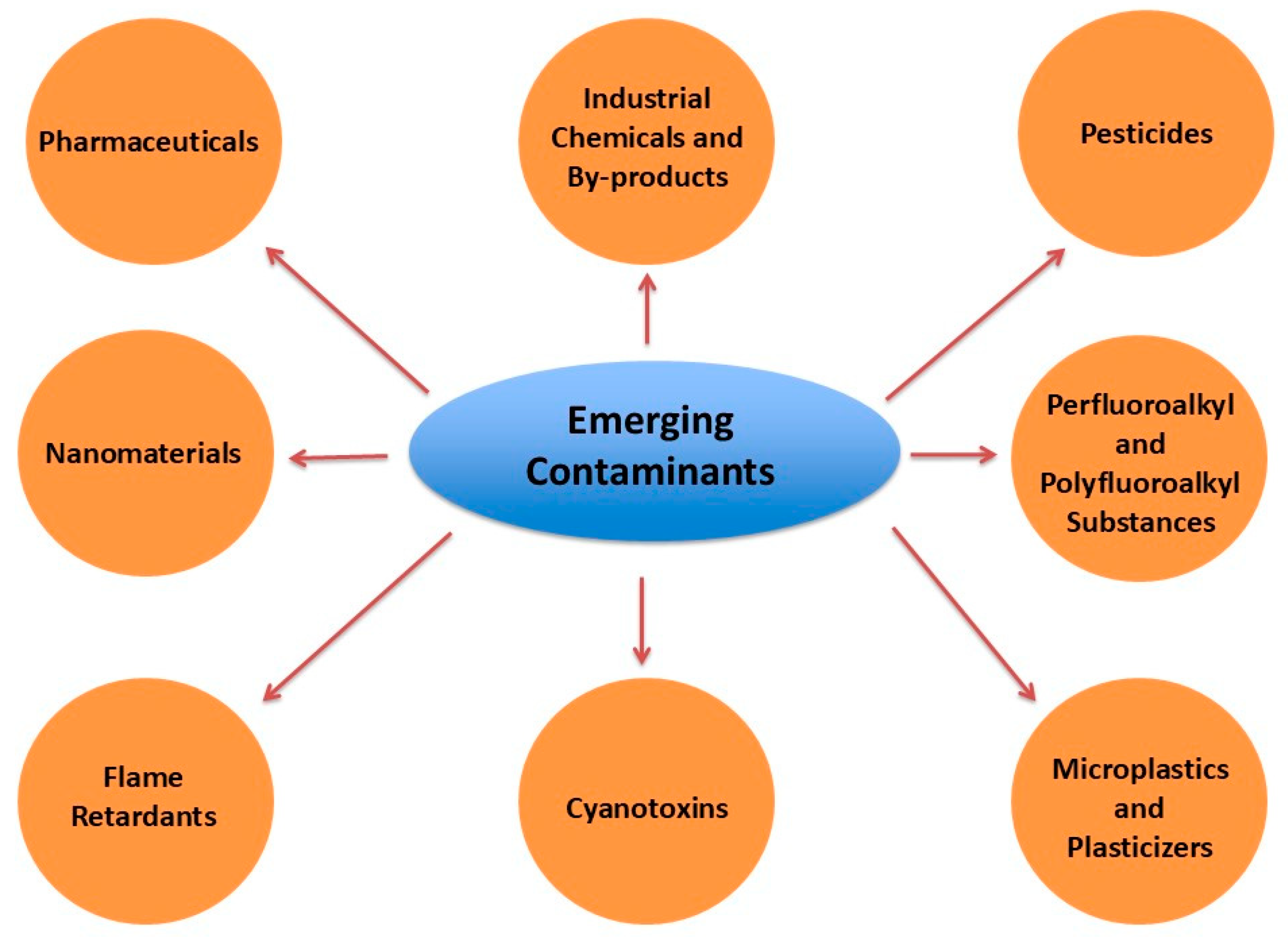 Molecules 30 00364 g001