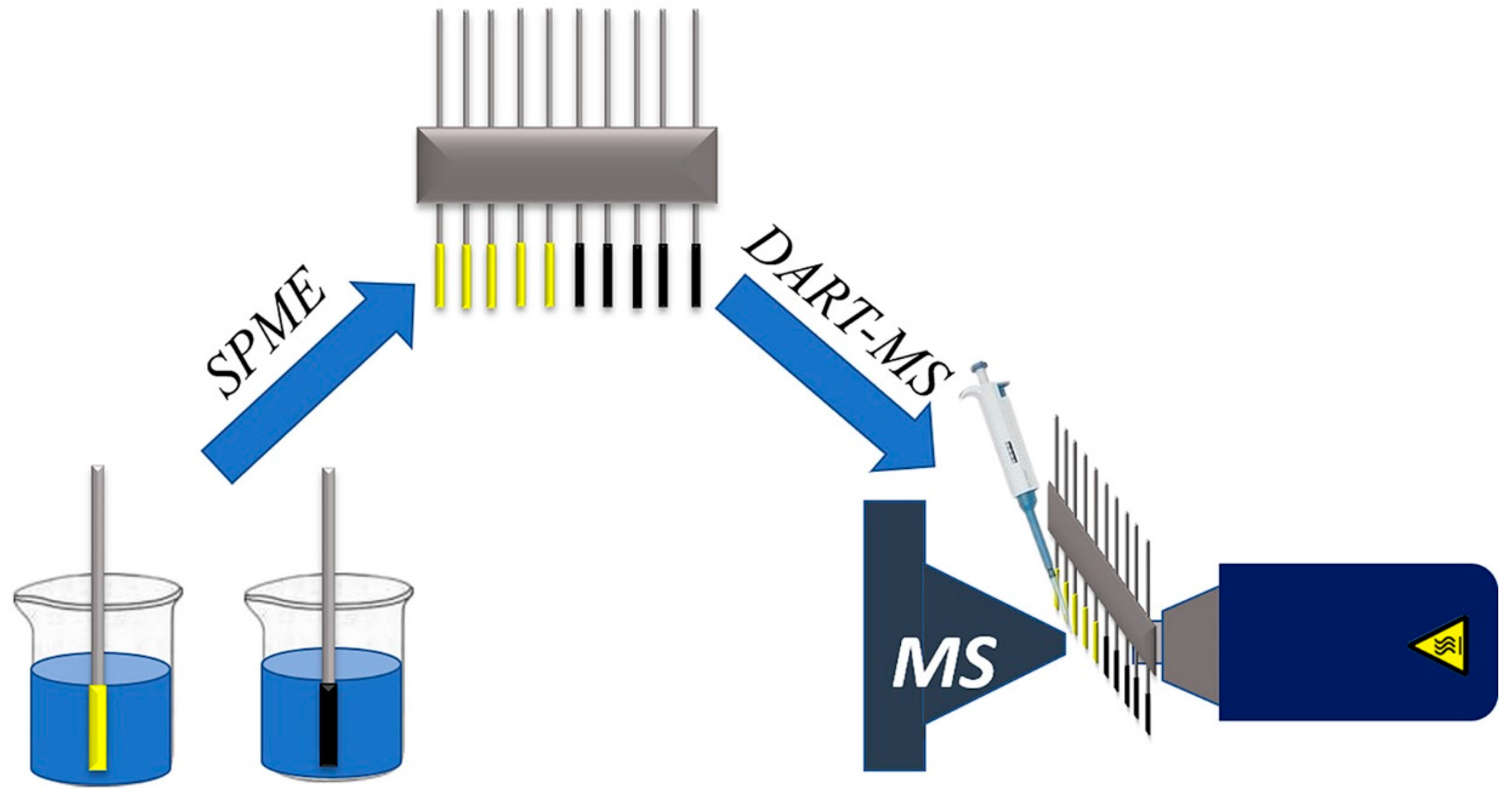 Molecules 30 00364 g003