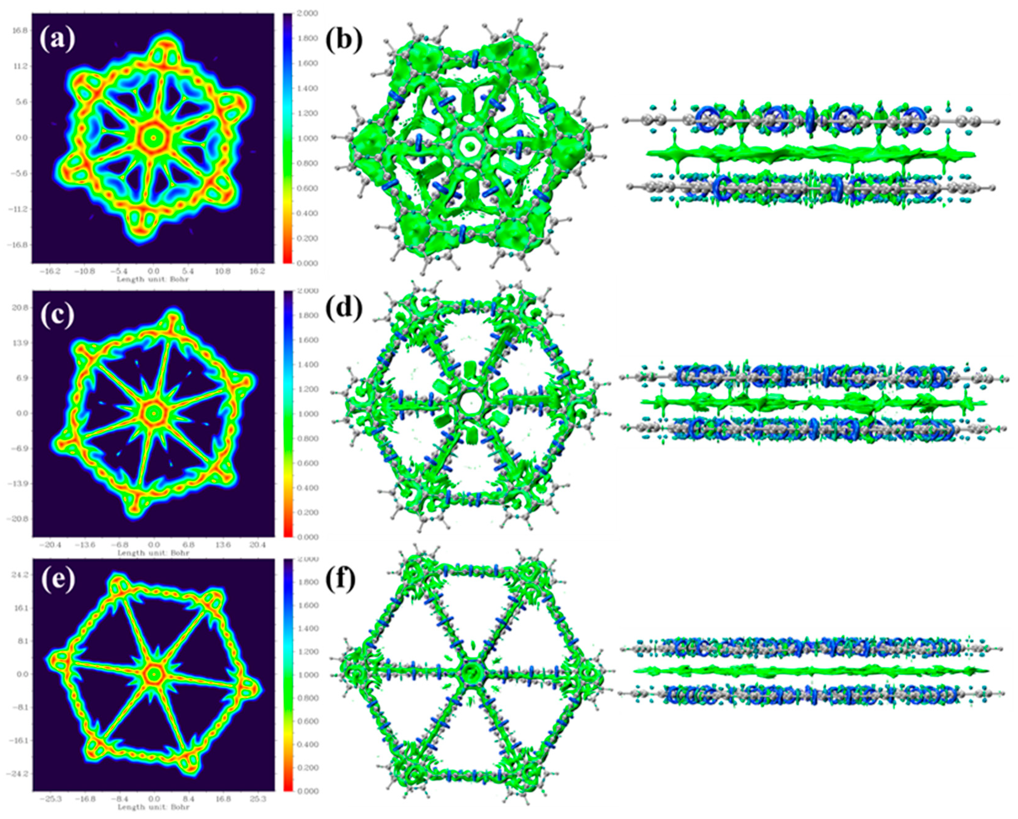 Molecules 30 00365 g004
