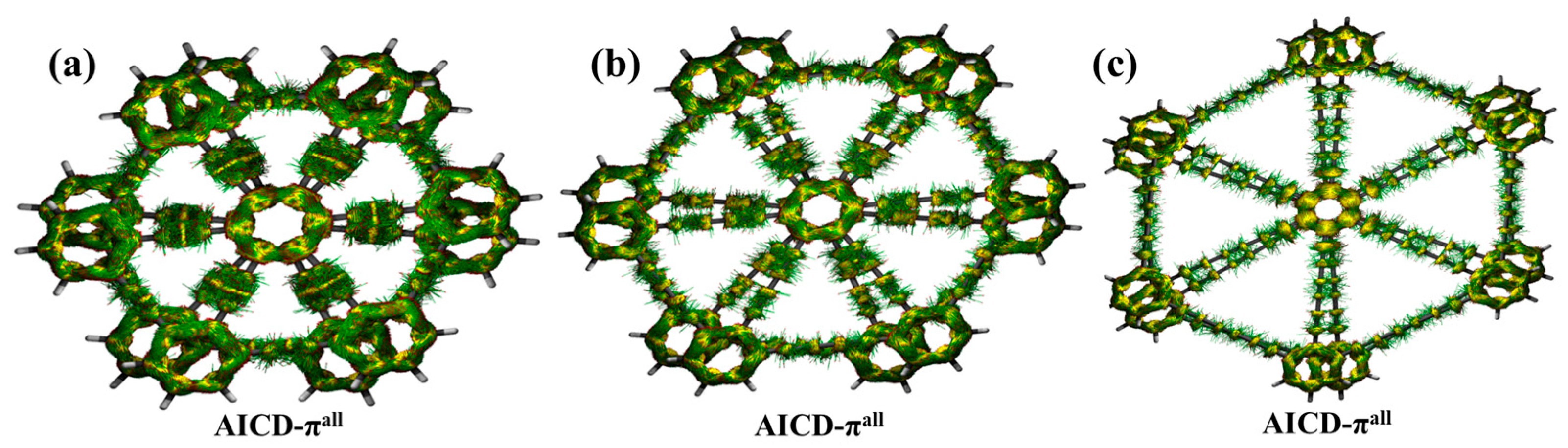 Molecules 30 00365 g006