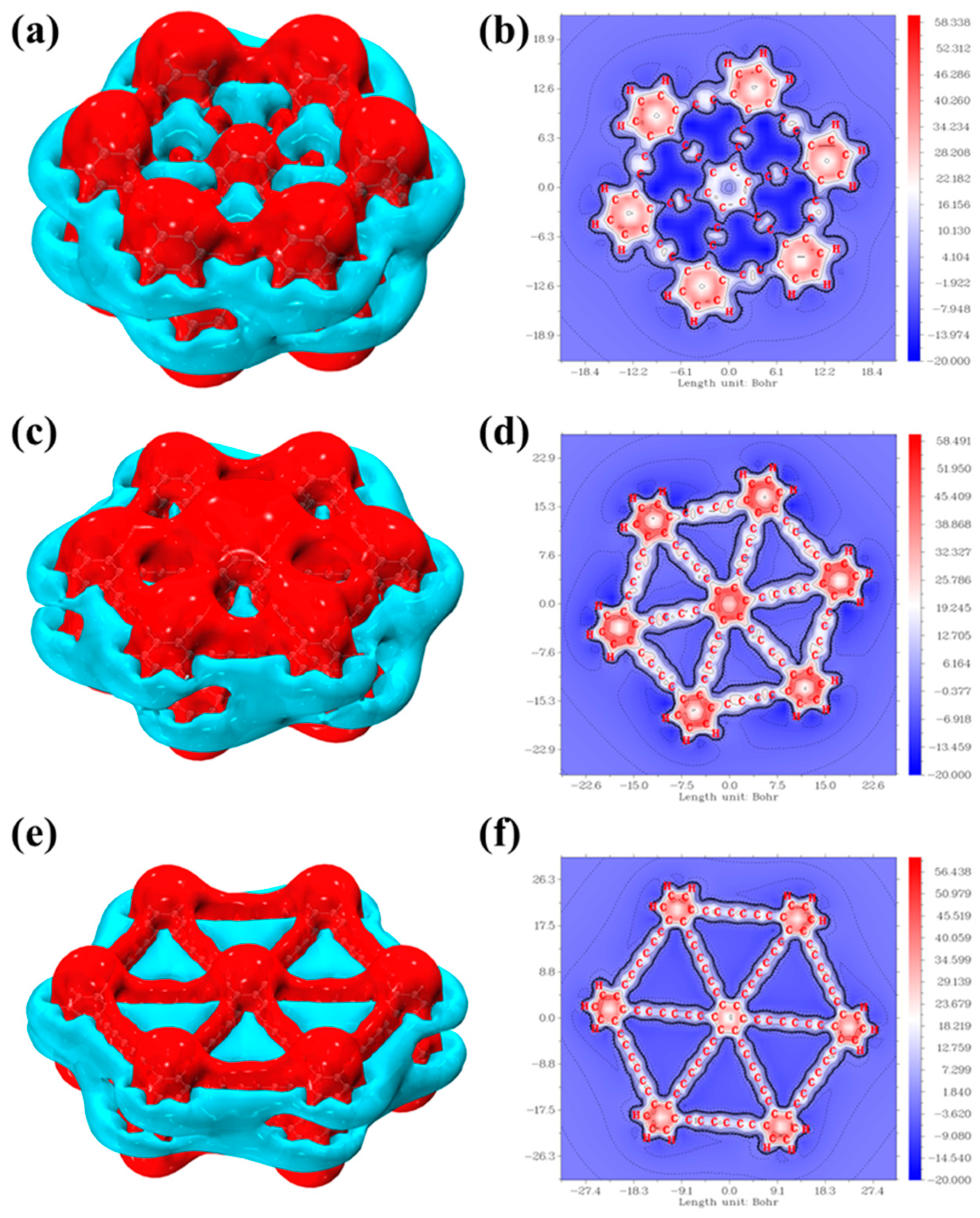 Molecules 30 00365 g007