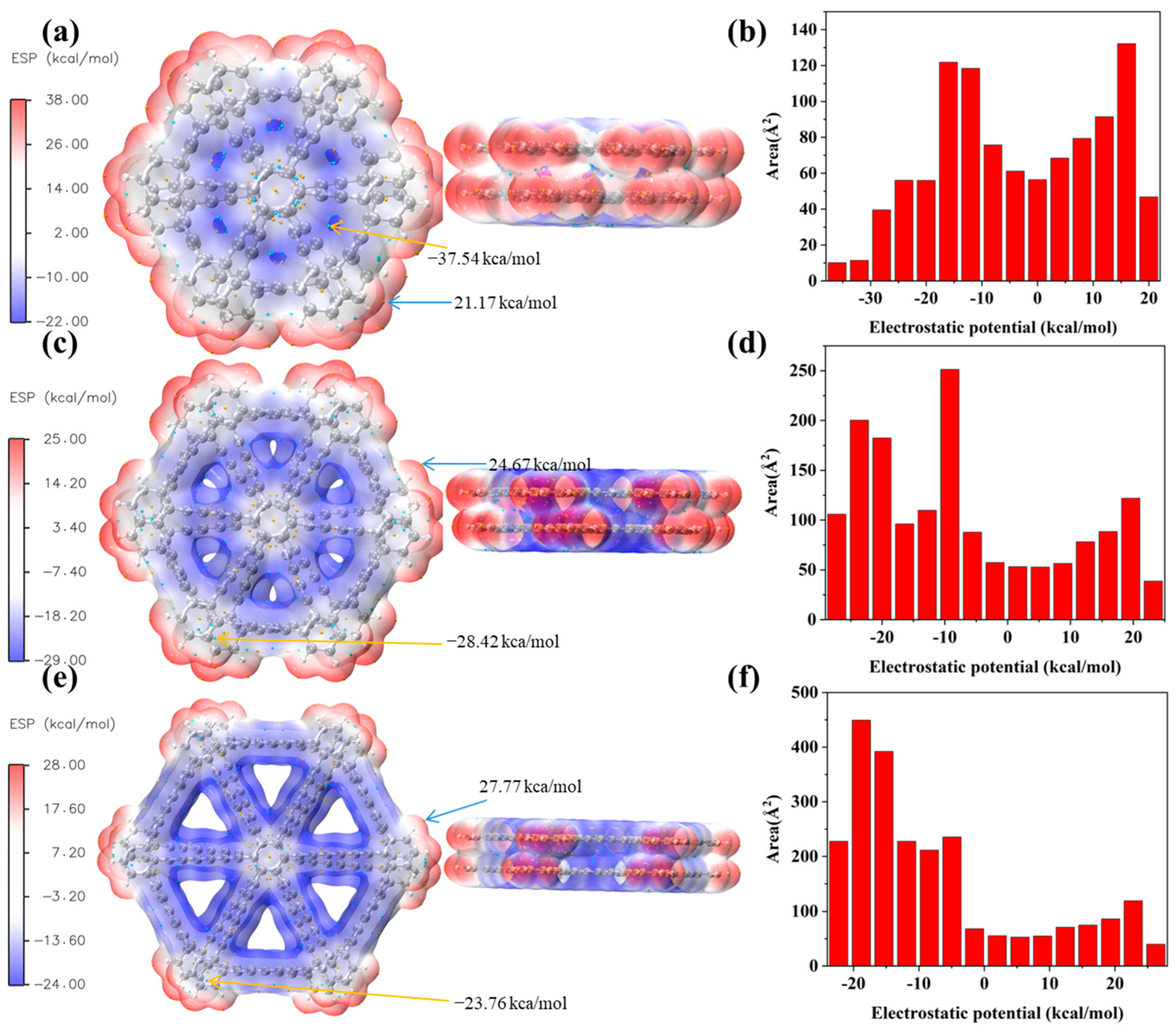 Molecules 30 00365 g011