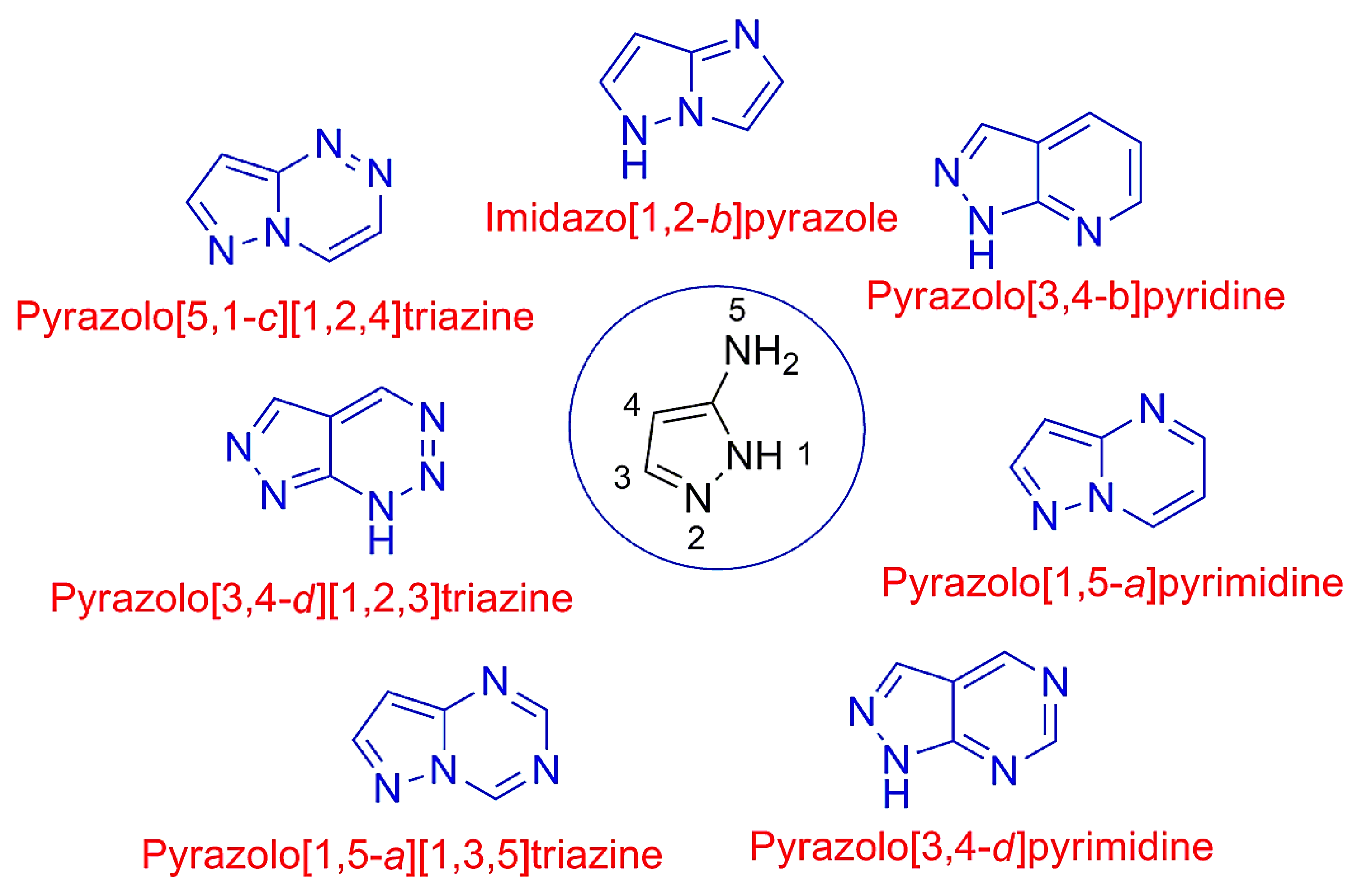 Molecules 30 00366 g002 Molecules 30 00366 g002