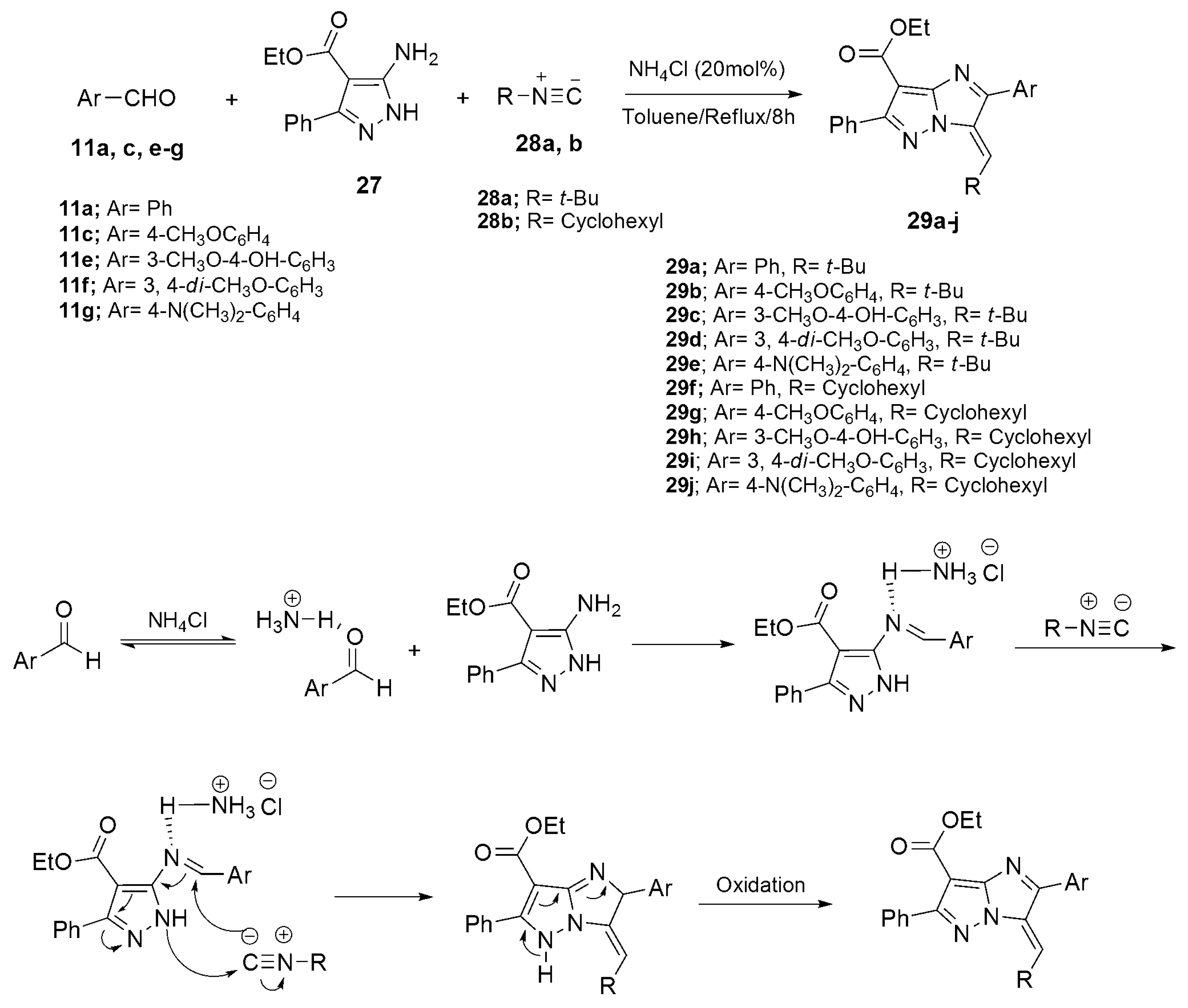 Molecules 30 00366 sch011 Molecules 30 00366 sch011