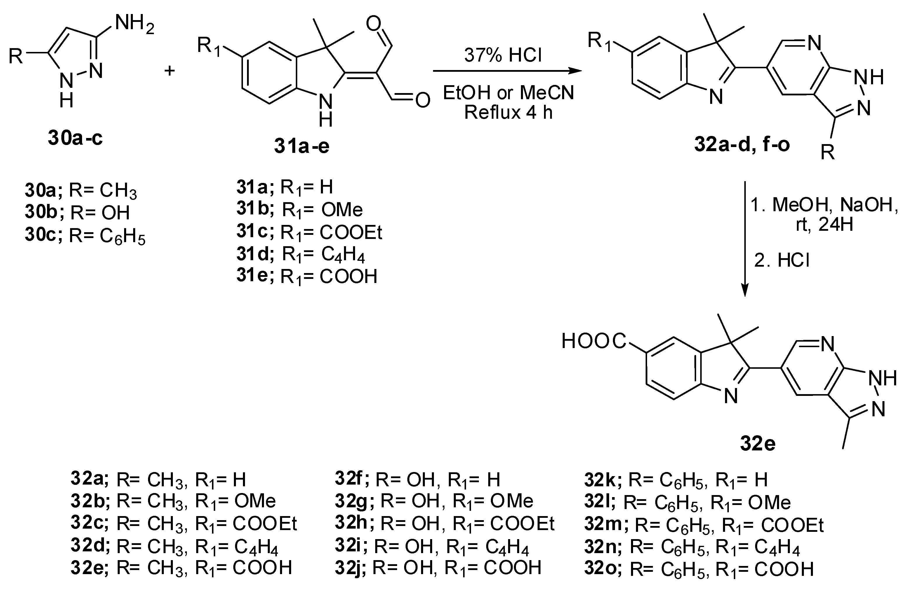 Molecules 30 00366 sch012 Molecules 30 00366 sch012