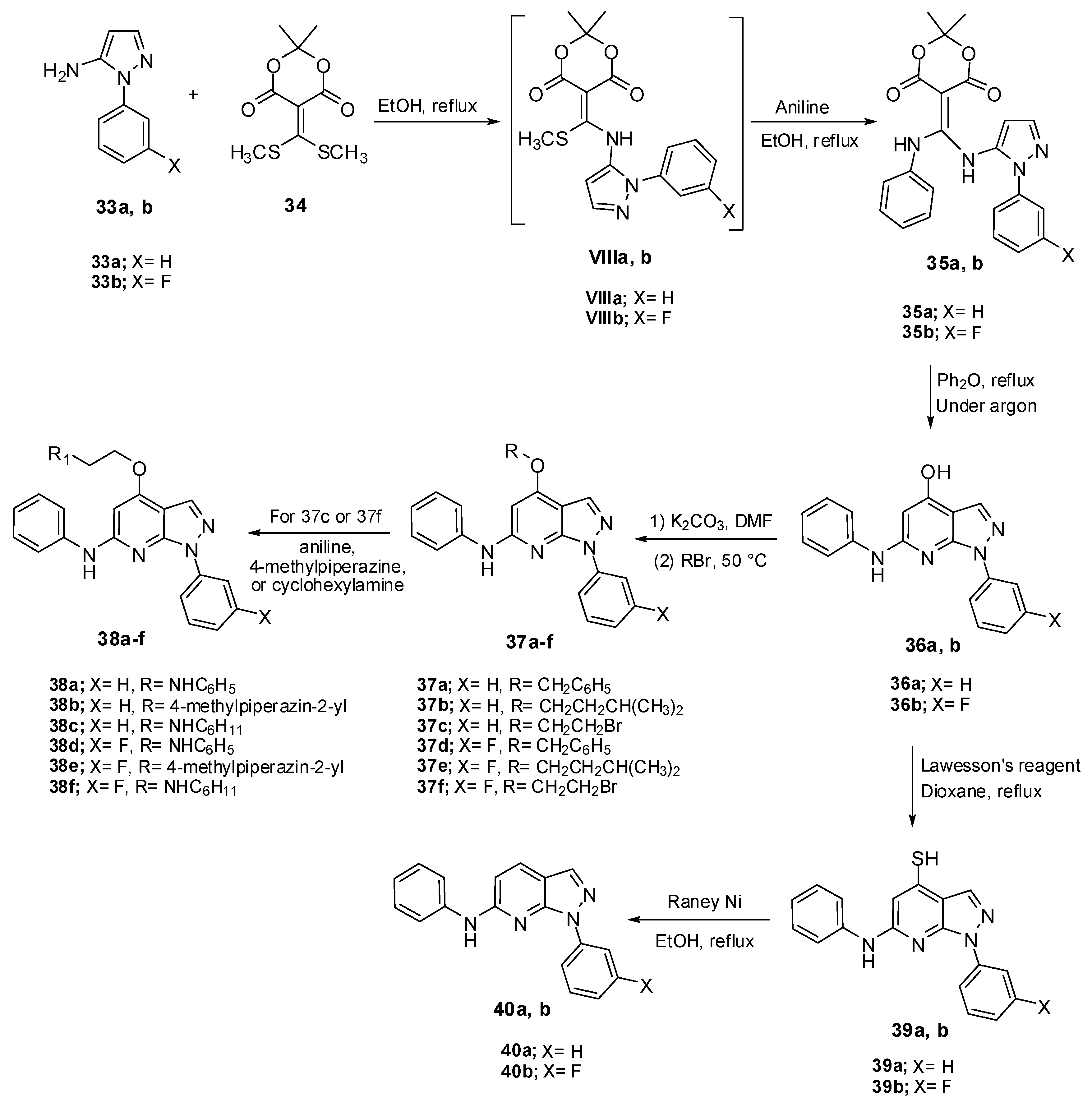 Molecules 30 00366 sch013 Molecules 30 00366 sch013