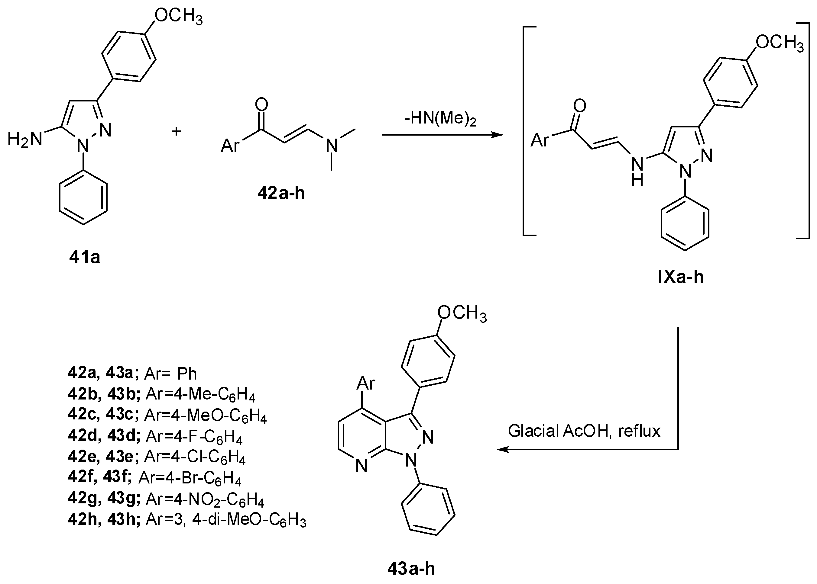 Molecules 30 00366 sch014 Molecules 30 00366 sch014