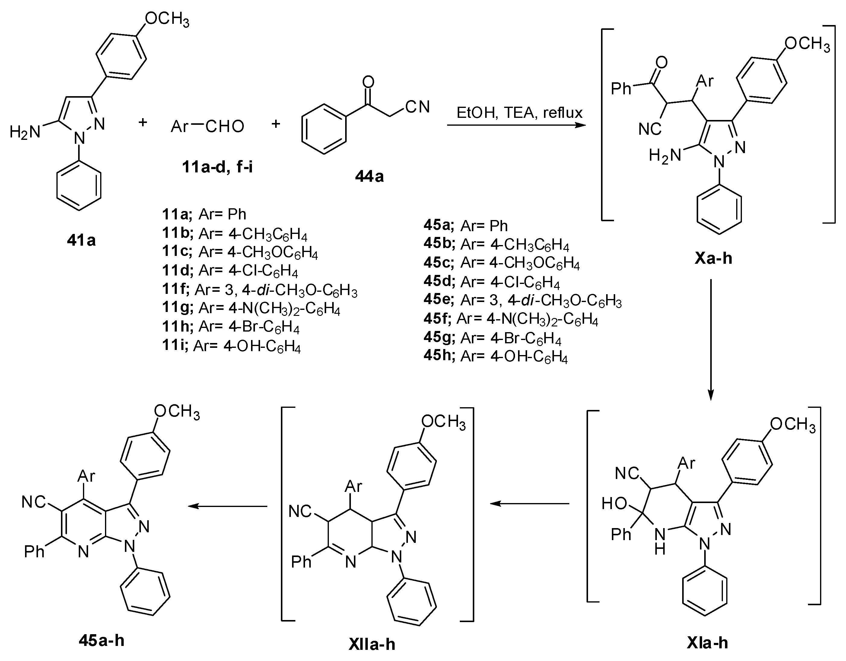 Molecules 30 00366 sch015 Molecules 30 00366 sch015