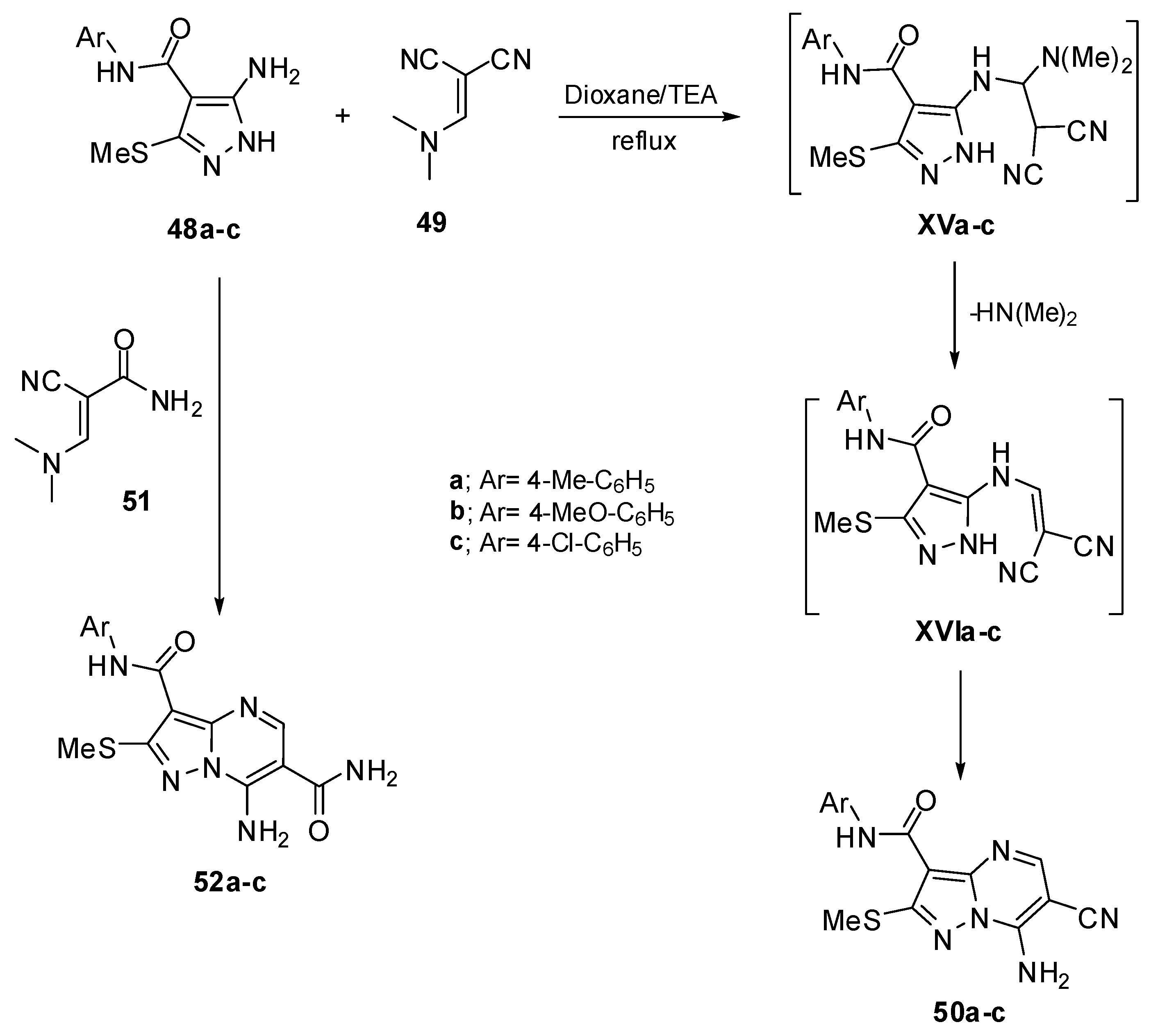 Molecules 30 00366 sch017 Molecules 30 00366 sch017