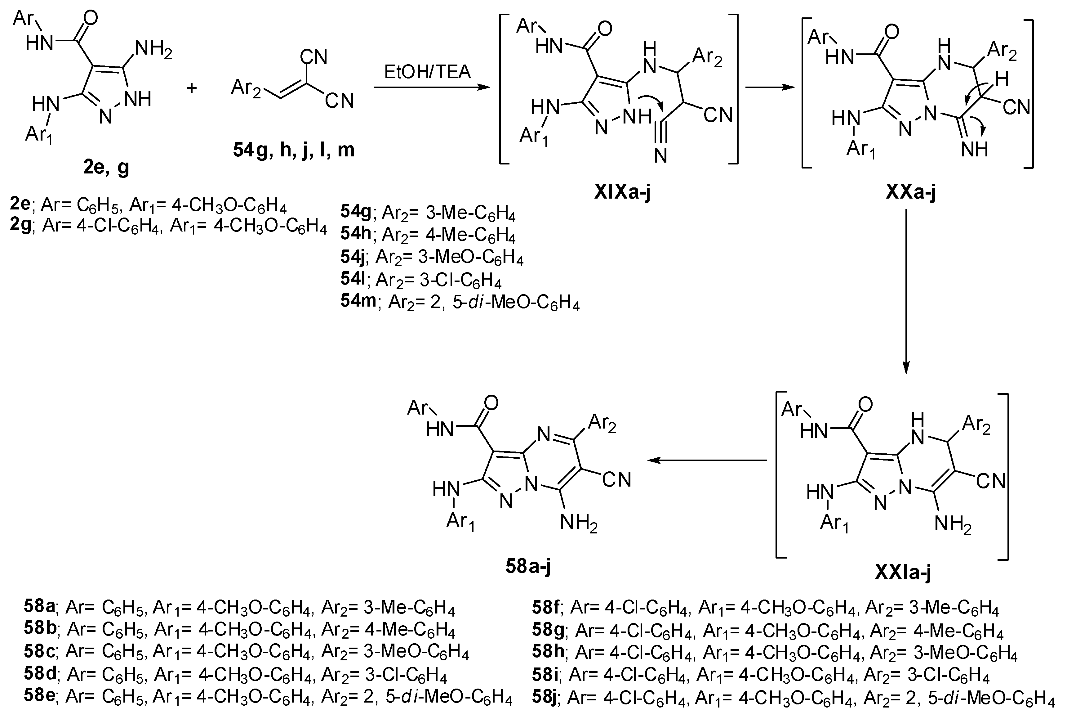 Molecules 30 00366 sch020 Molecules 30 00366 sch020