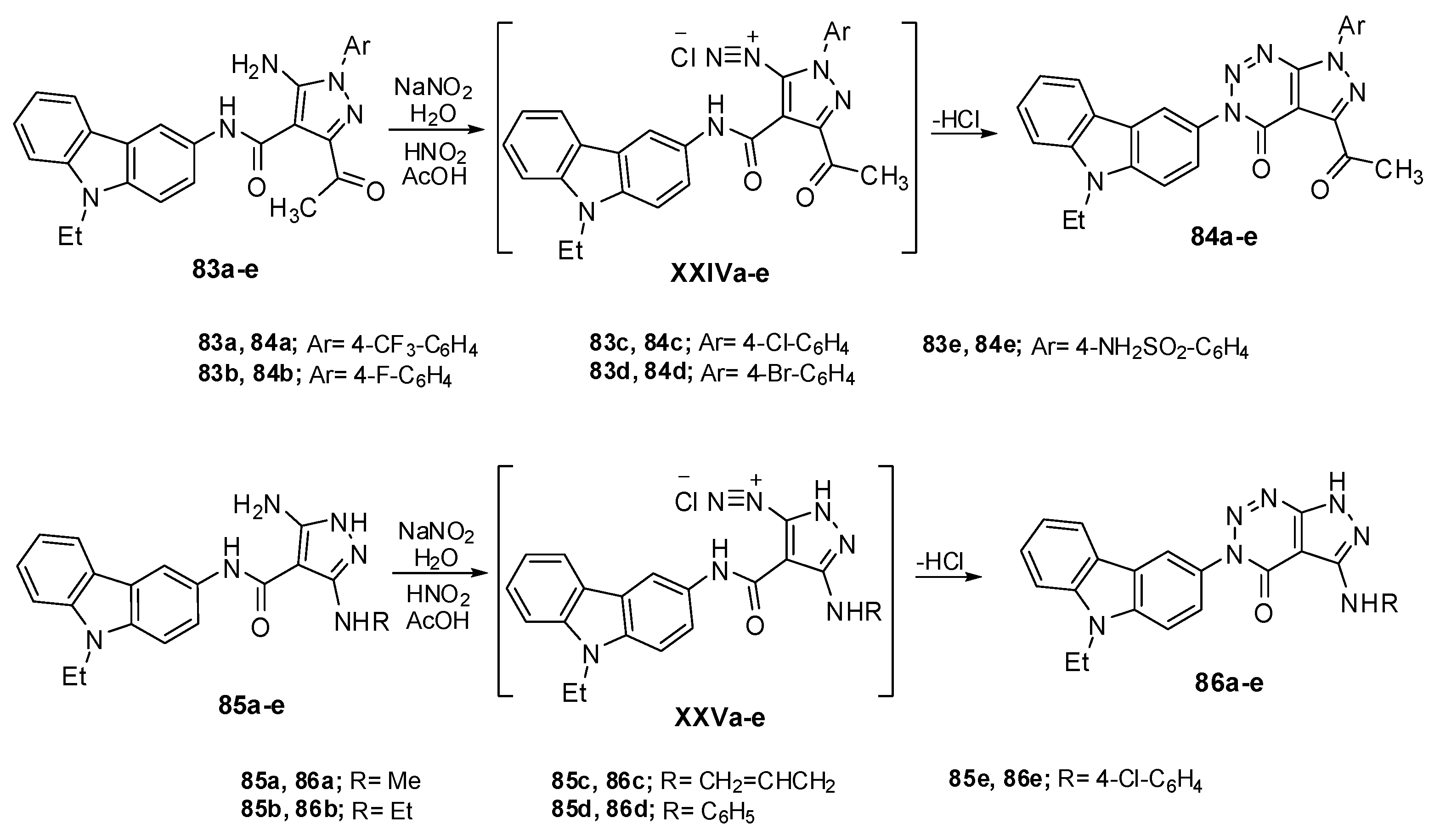 Molecules 30 00366 sch027 Molecules 30 00366 sch027