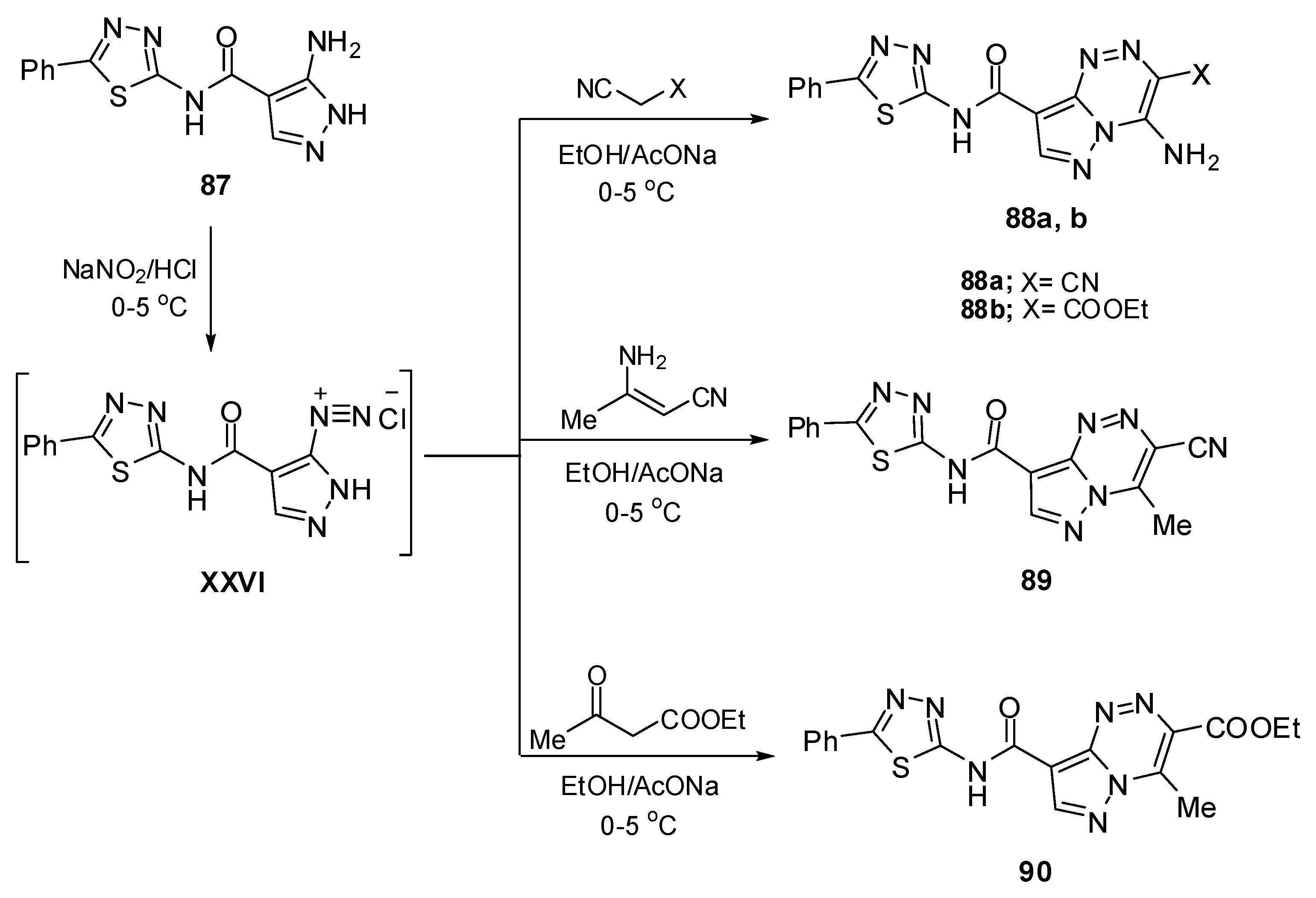 Molecules 30 00366 sch028 Molecules 30 00366 sch028