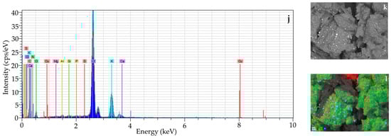 Molecules 30 00368 g002b
