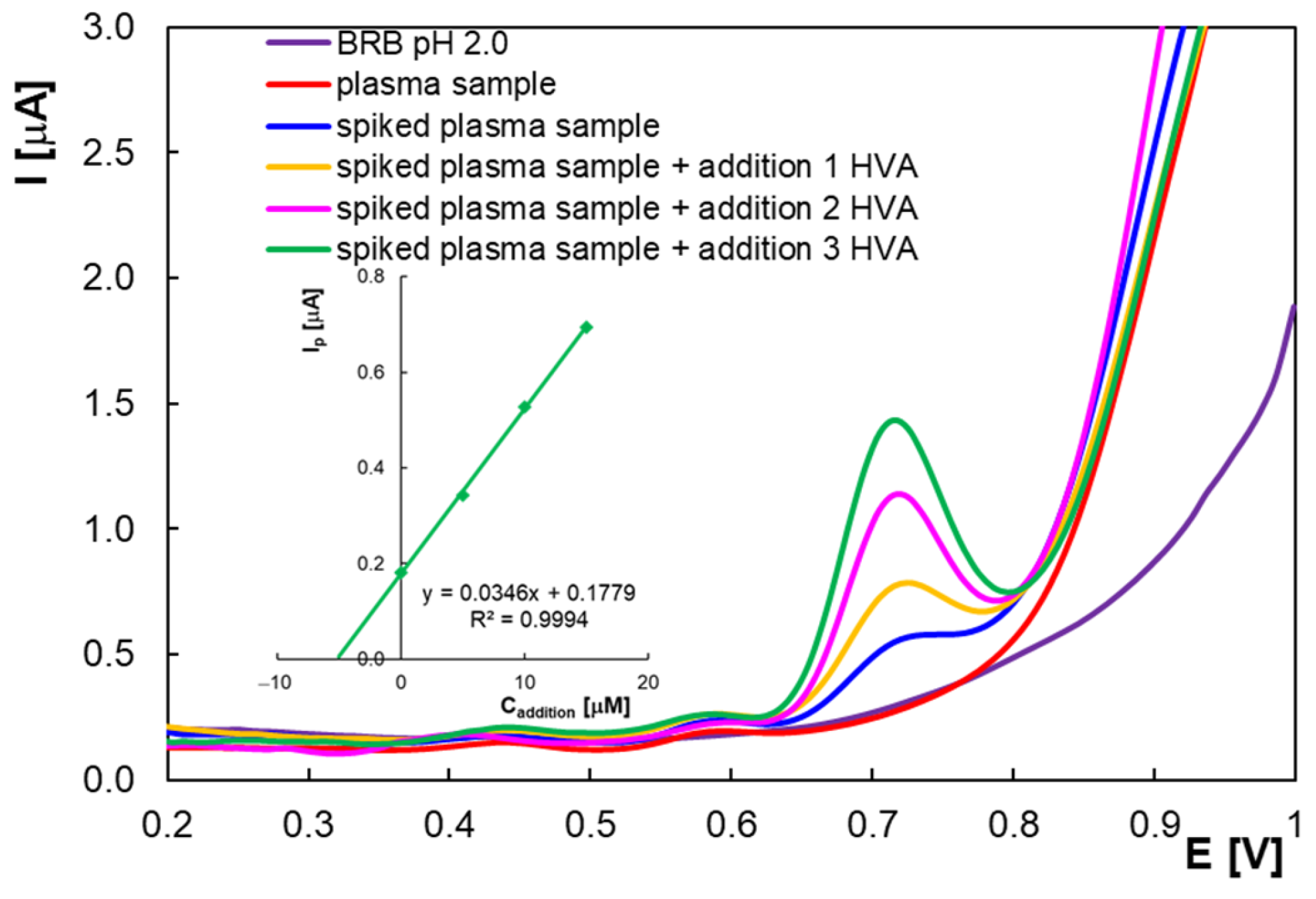 Molecules 30 00369 g009