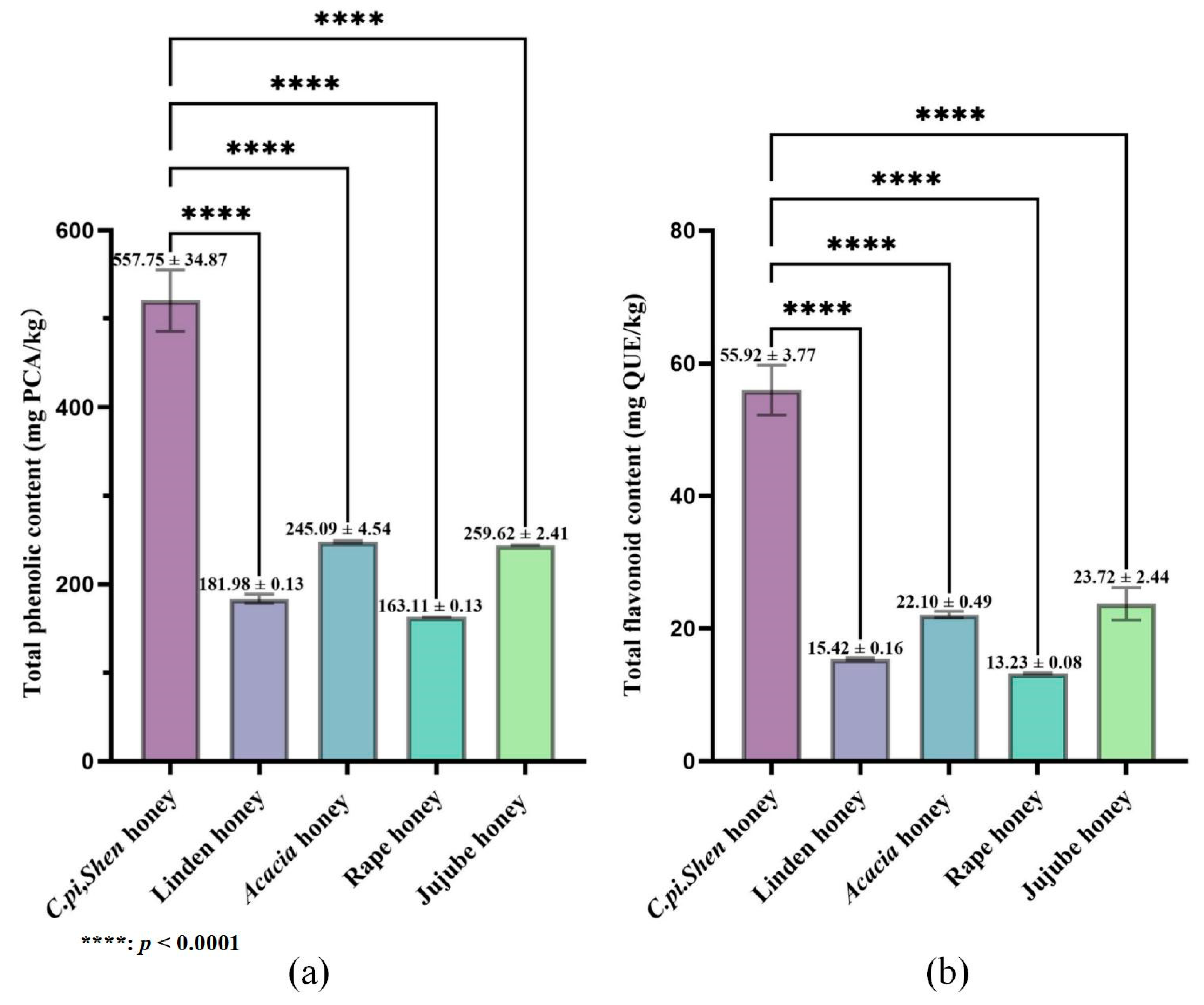 Molecules 30 00370 g001