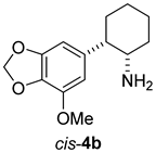 Molecules 30 00371 i042
