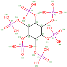 Molecules 30 00385 i012