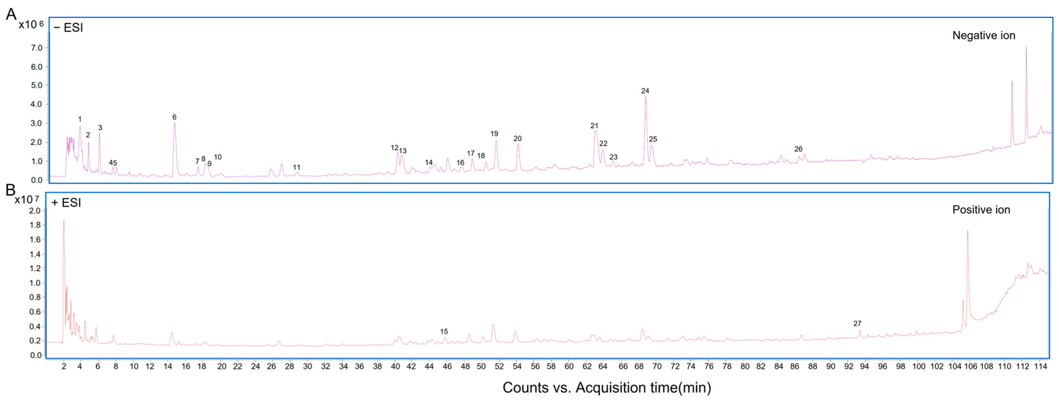 Molecules 30 00387 g002