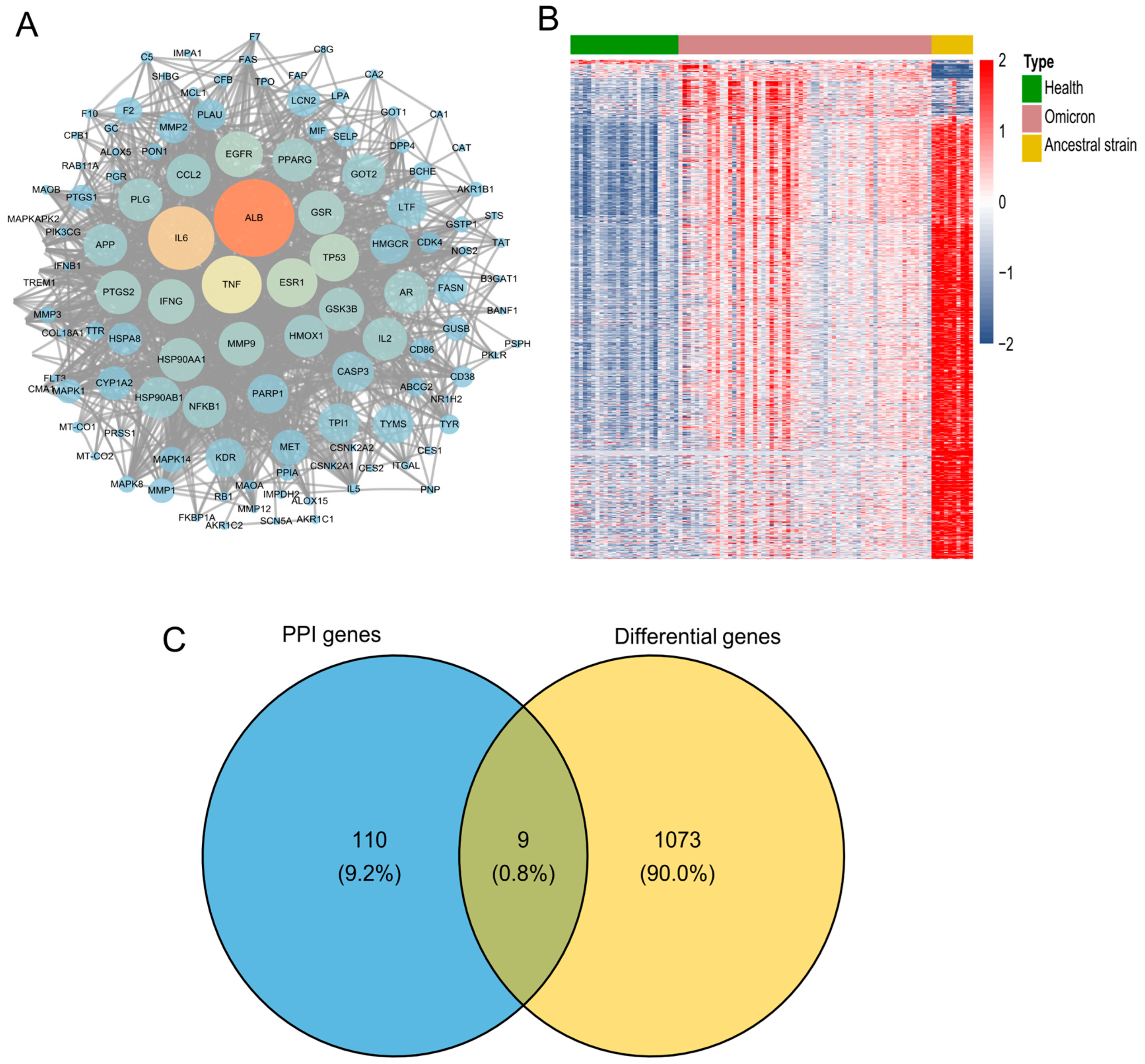 Molecules 30 00387 g004