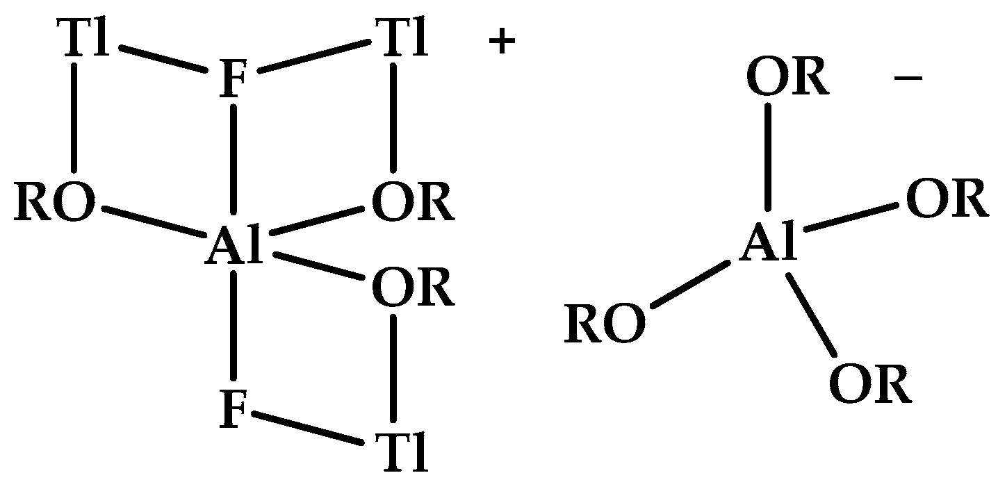 Molecules 30 00389 g004