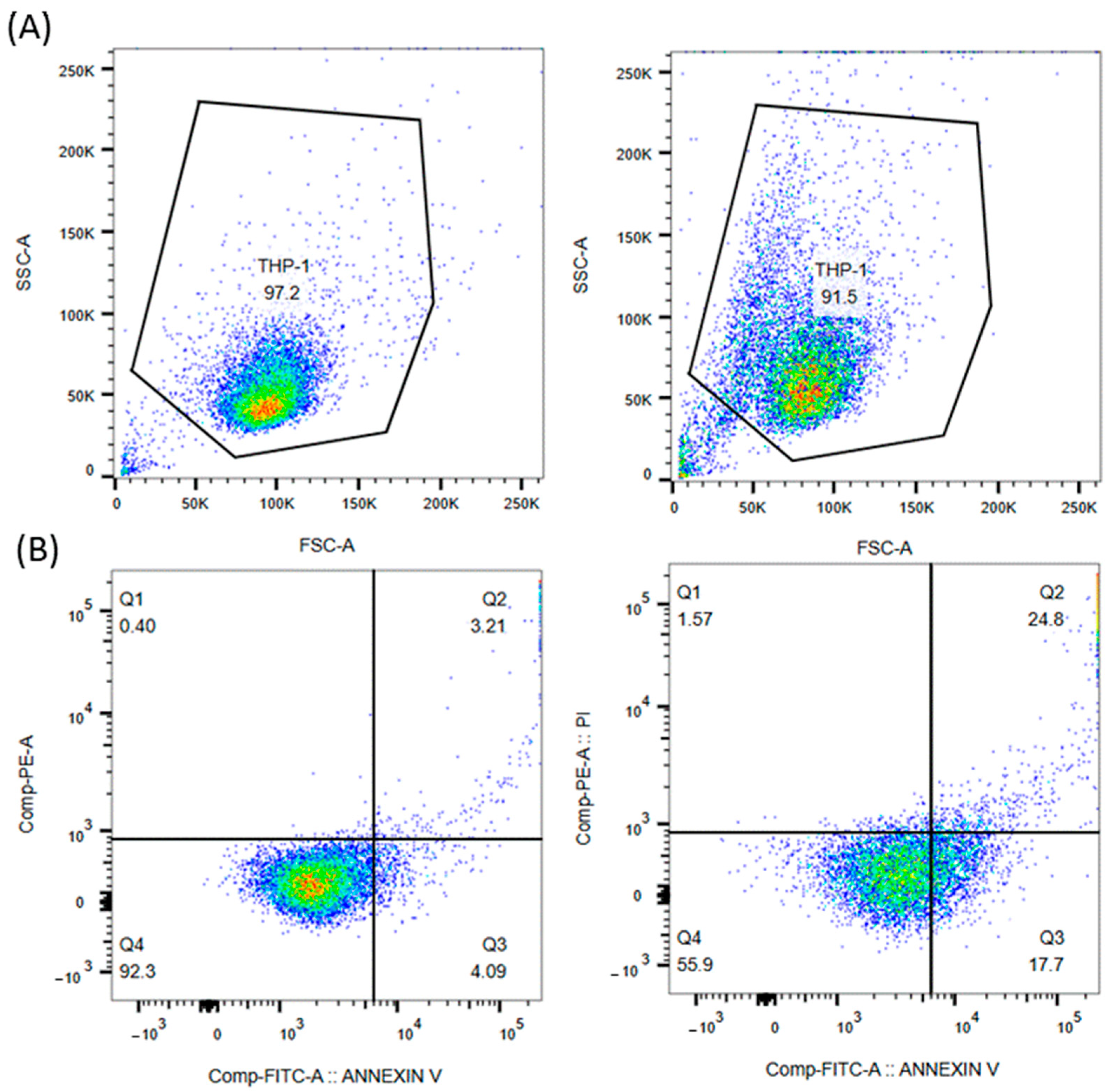 Molecules 30 00389 g008
