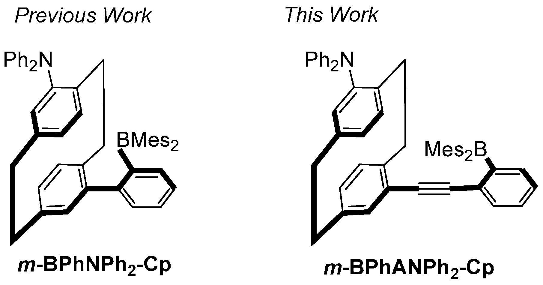 Molecules 30 00390 g001